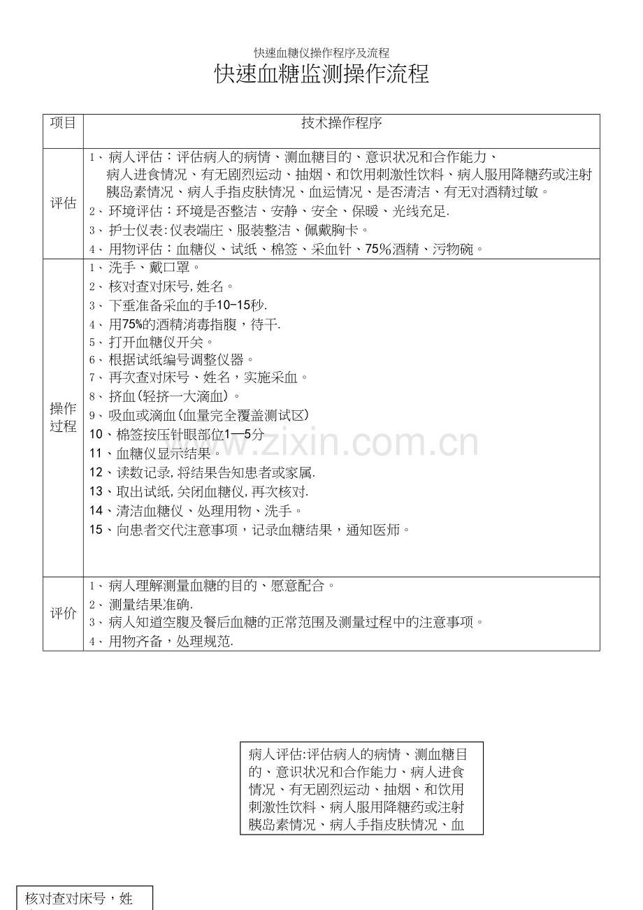 快速血糖仪操作程序及流程.docx_第2页