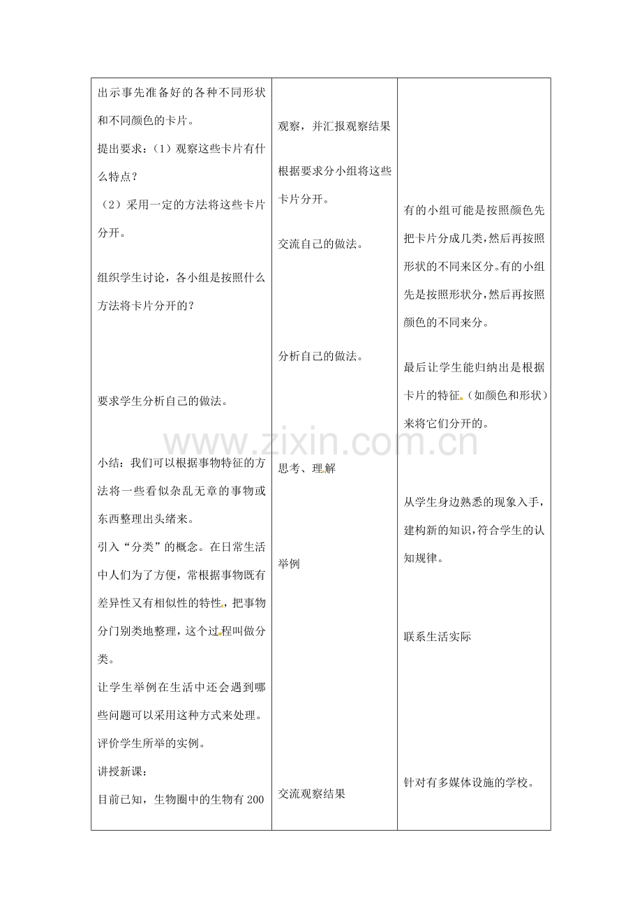 七年级生物上册 第五章 第一节 尝试对生物进行分类教案 冀教版.doc_第2页