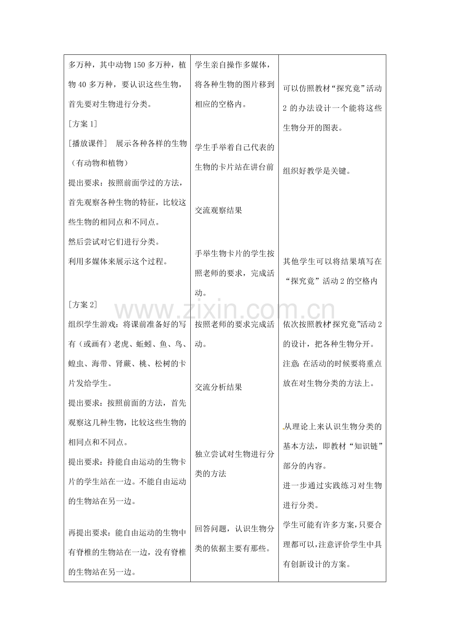 七年级生物上册 第五章 第一节 尝试对生物进行分类教案 冀教版.doc_第3页