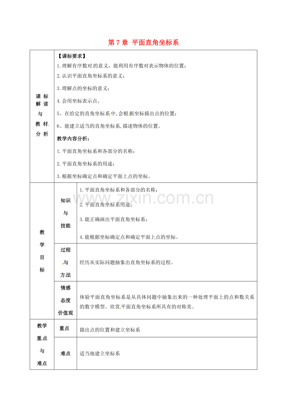 七年级数学下册 第7章 平面直角坐标系复习教案3 （新版）新人教版-（新版）新人教版初中七年级下册数学教案.doc_第1页