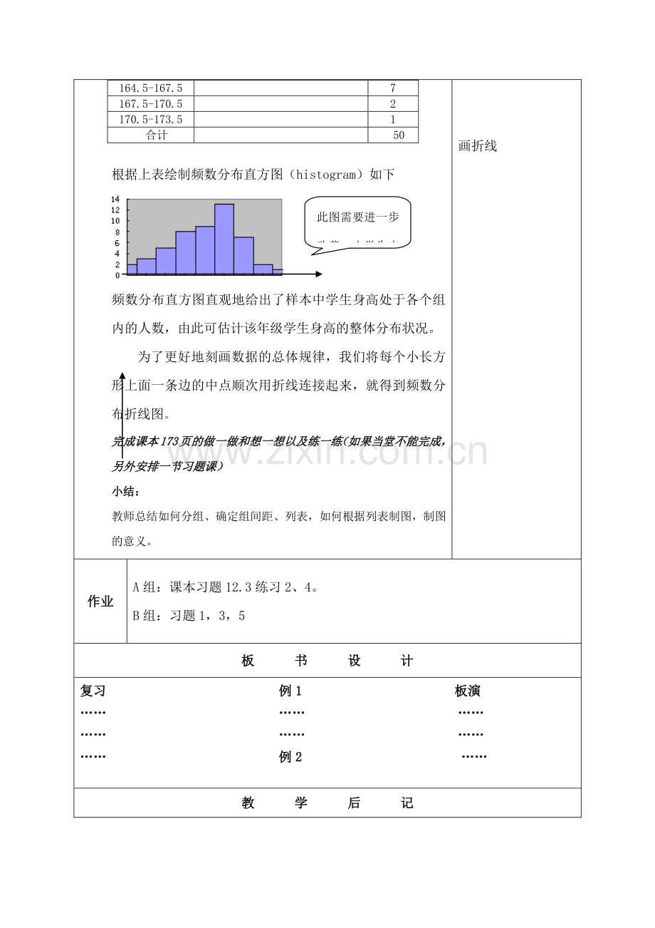 七年级数学下册 12.3频数分布表和频数分布直方图（第1课时）教案2 苏科版.doc_第3页