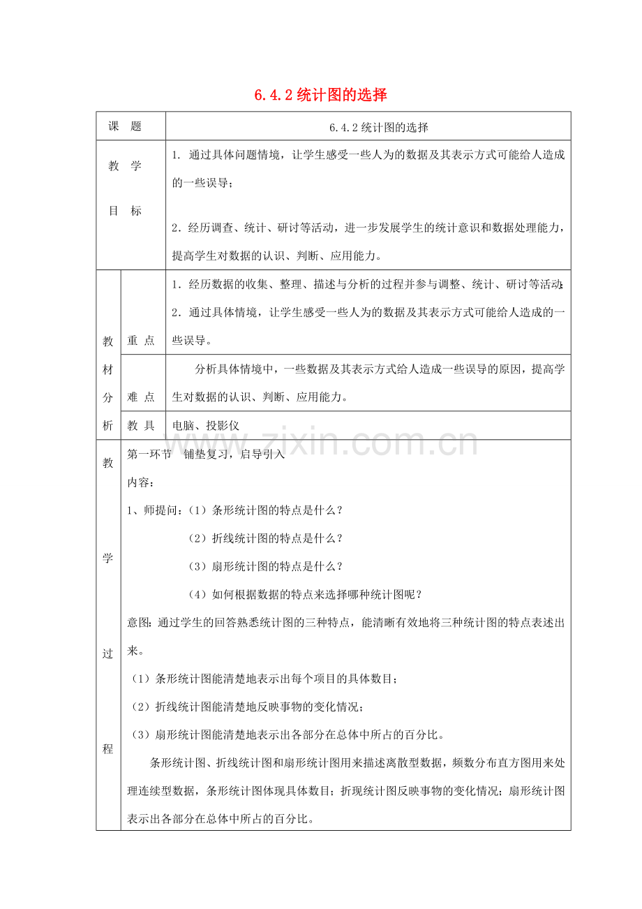 七年级数学上册 第六章 数据的收集与整理6.4 统计图的选择6.4.2统计图的选择教案 （新版）北师大版-（新版）北师大版初中七年级上册数学教案.docx_第1页