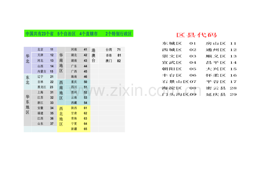 小学数学北师大2011课标版四年级小学数学——数字编码.docx_第1页