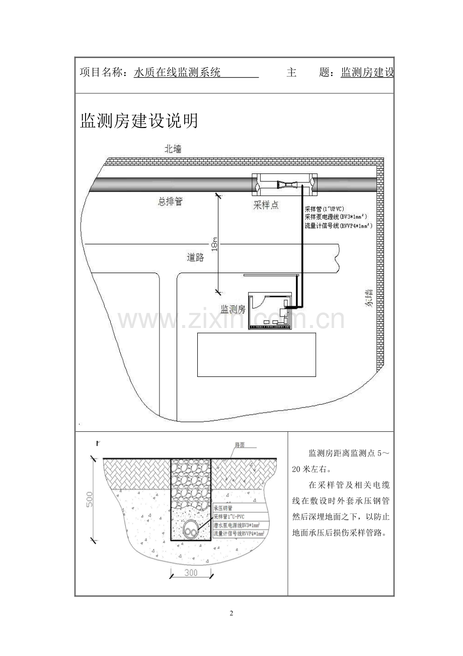 水质在线监测系统技术要求.doc_第2页