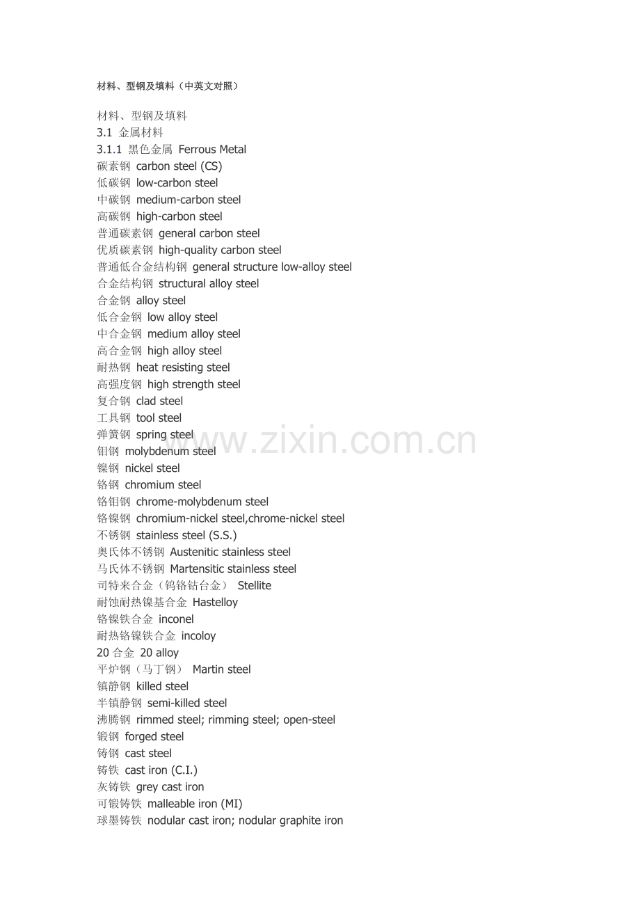 材料、型钢及填料(中英文对照).doc_第1页