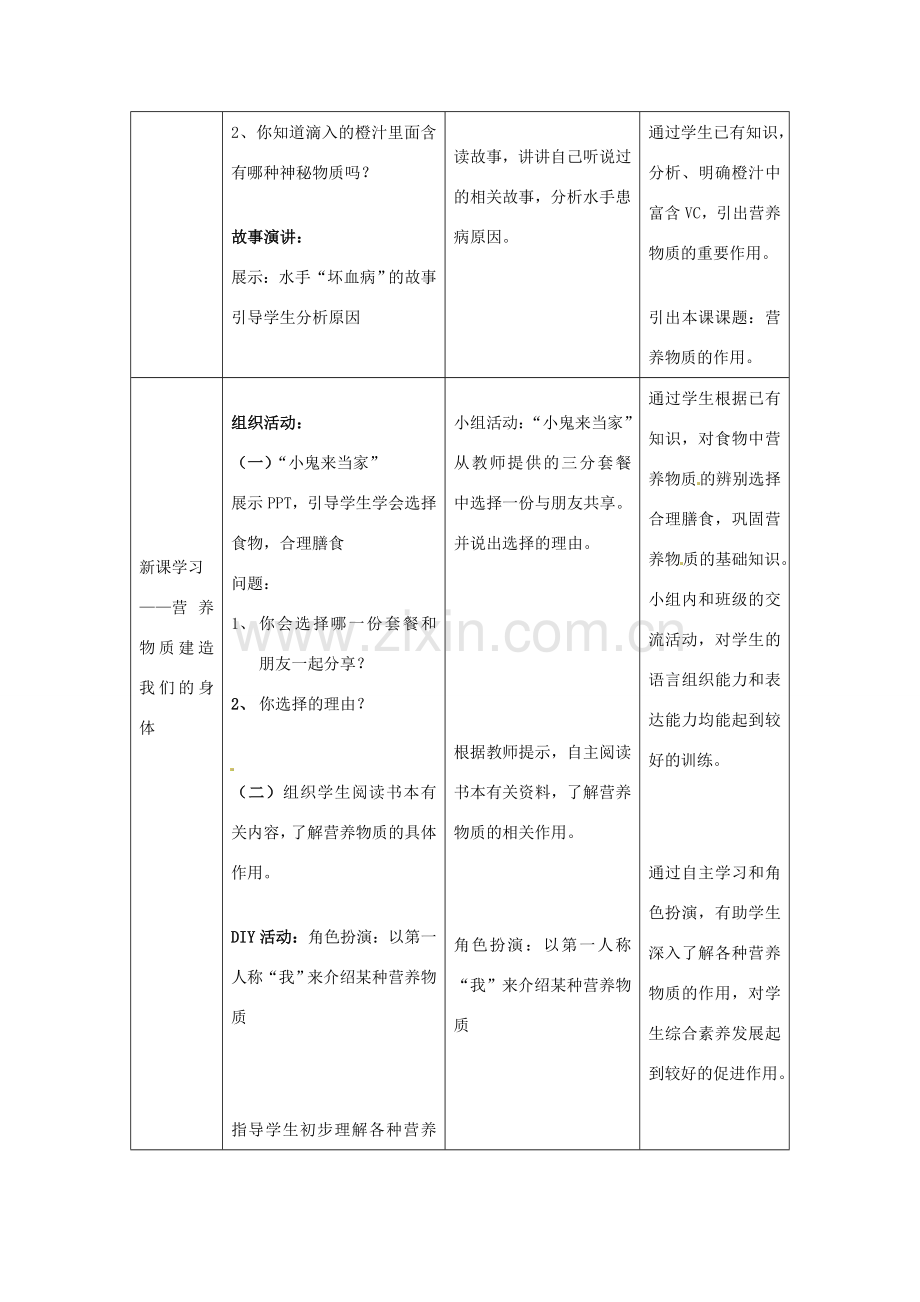 七年级生物上册 3.5.2 营养物质的作用教学设计 （新版）苏科版-（新版）苏科版初中七年级上册生物教案.doc_第2页