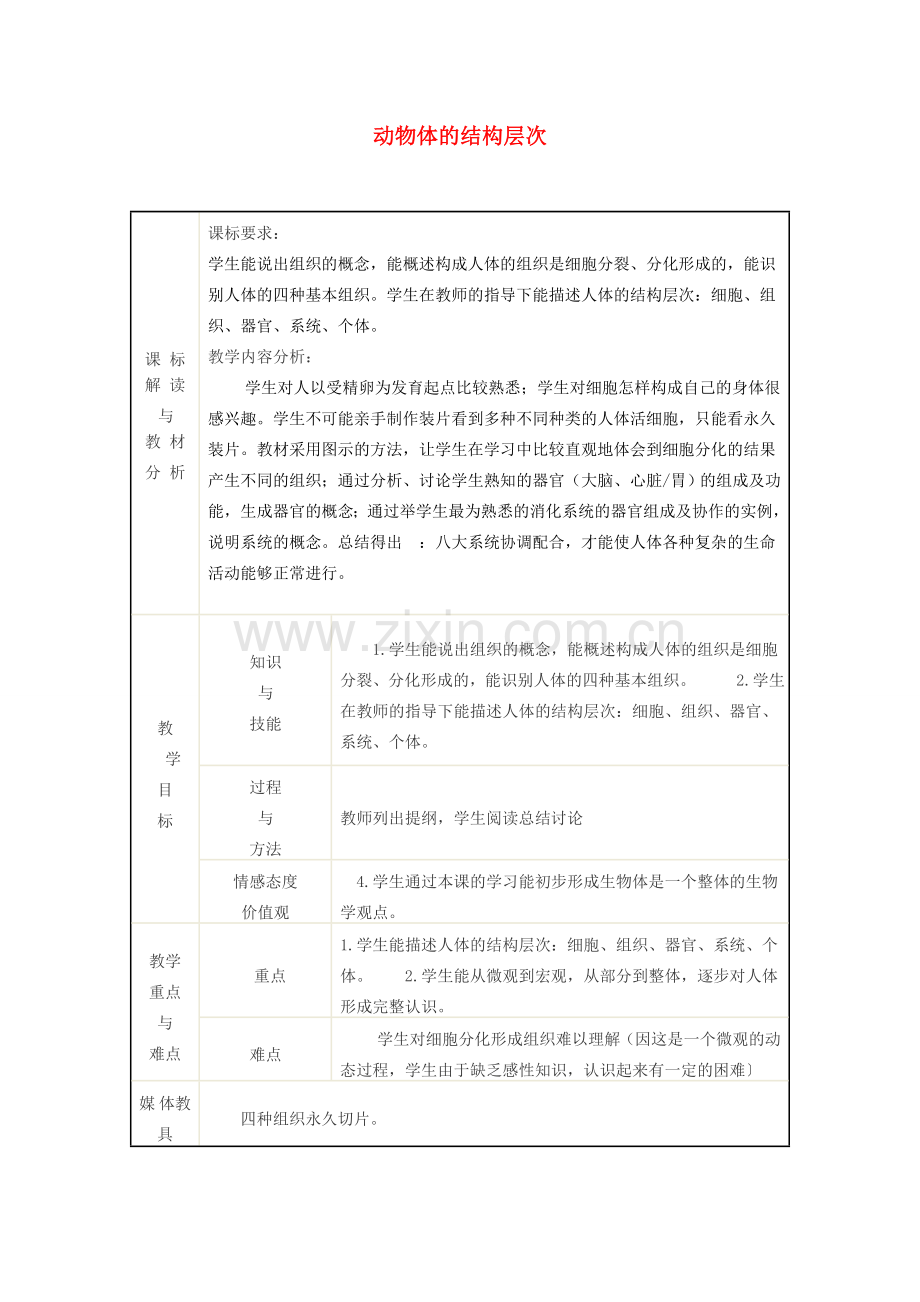 七年级生物上册 第二单元 生物体的结构层次第二章 细胞怎样构成生物体第二节 动物体的结构层次教案 （新版）新人教版-（新版）新人教版初中七年级上册生物教案.doc_第1页