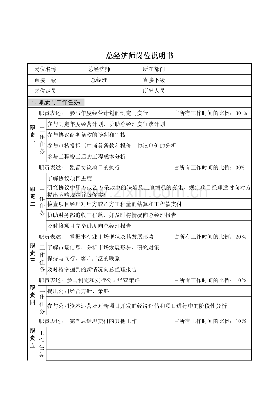 2023年总经济师岗位说明书.doc_第1页