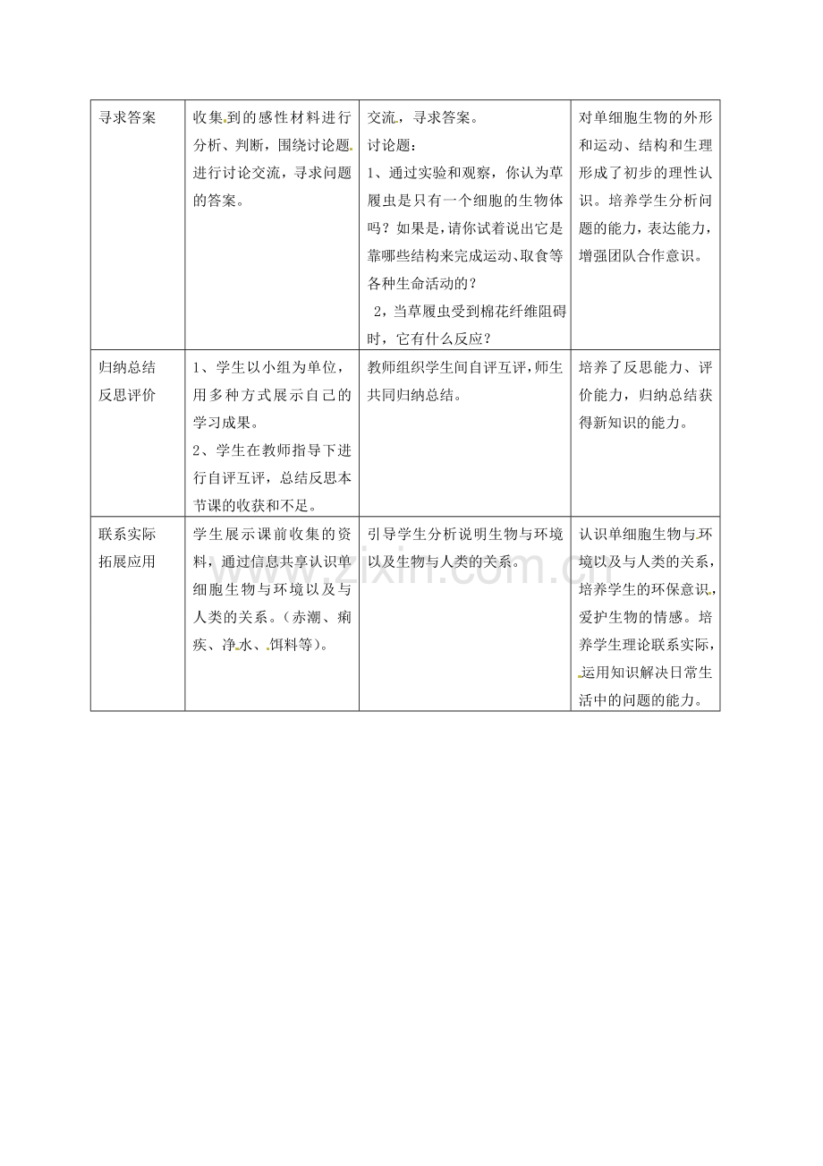 江苏省灌南县实验中学七年级生物下册《单细胞生物》教案 苏科版.doc_第2页