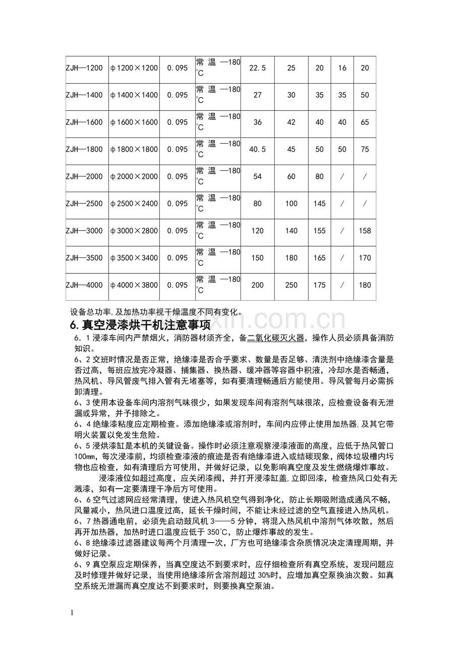 真空浸漆烘干机使用说明书.doc_第2页