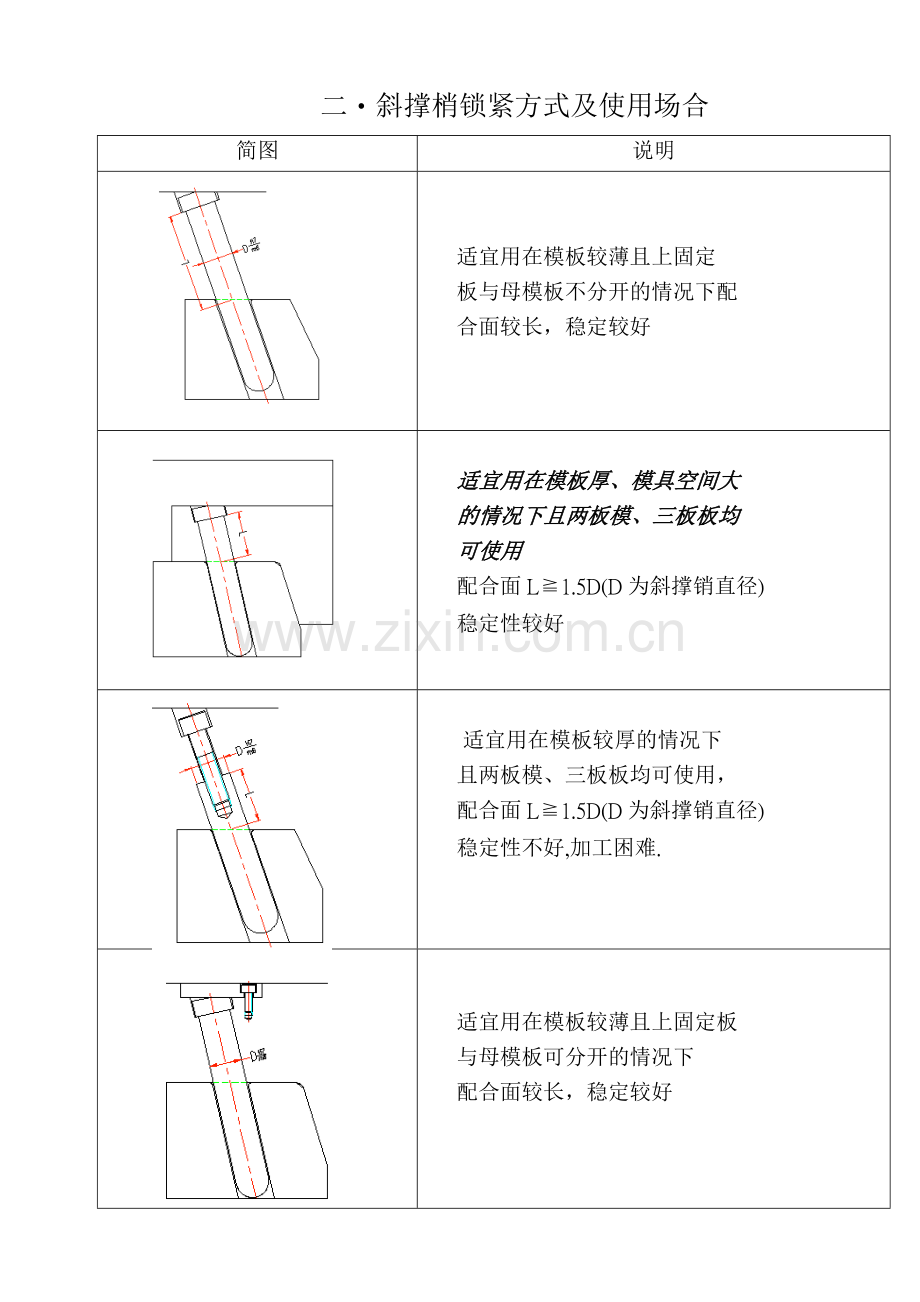 压铸模具滑块设计(a_slide).doc_第2页