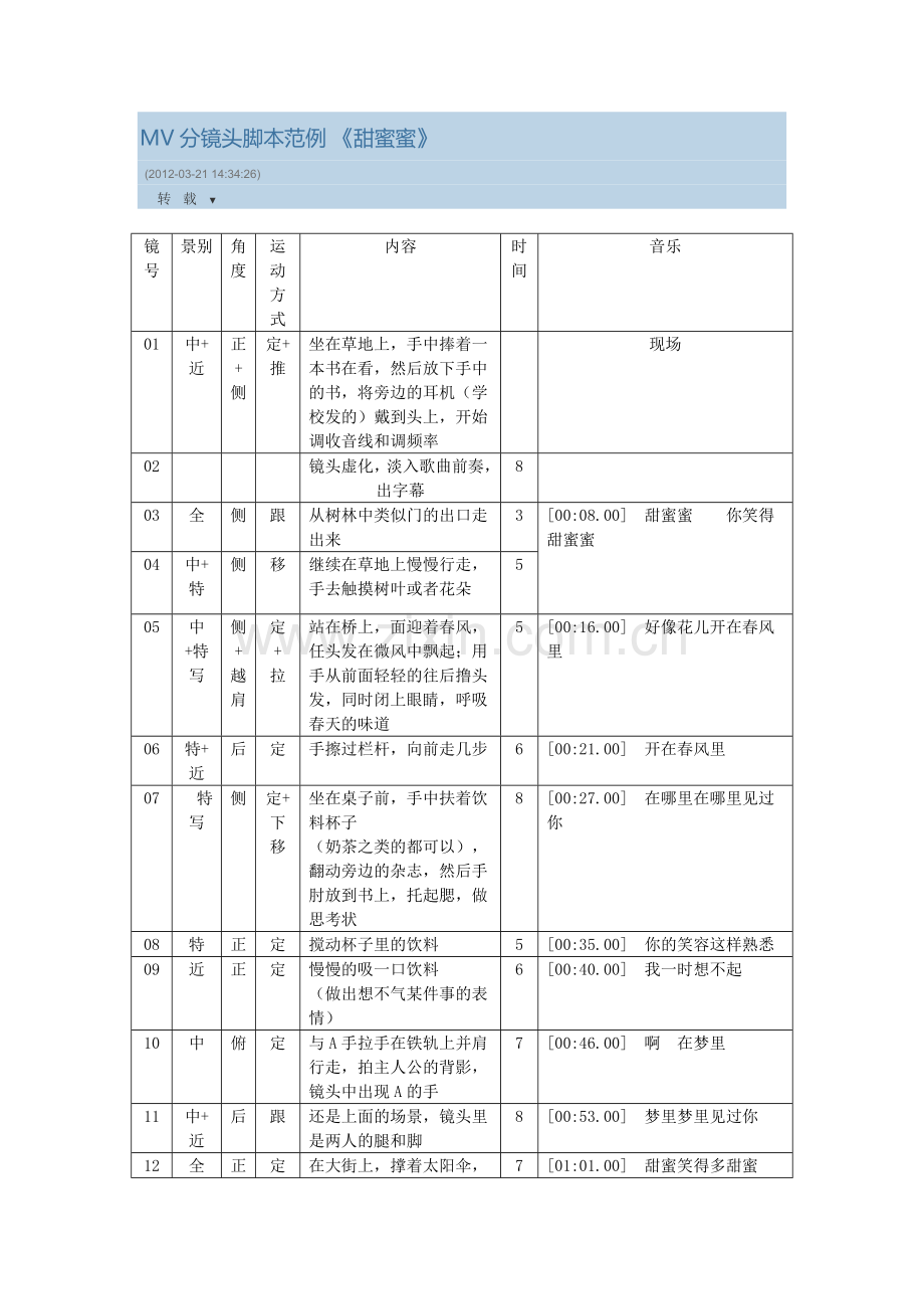 MV分镜头脚本范例.doc_第1页