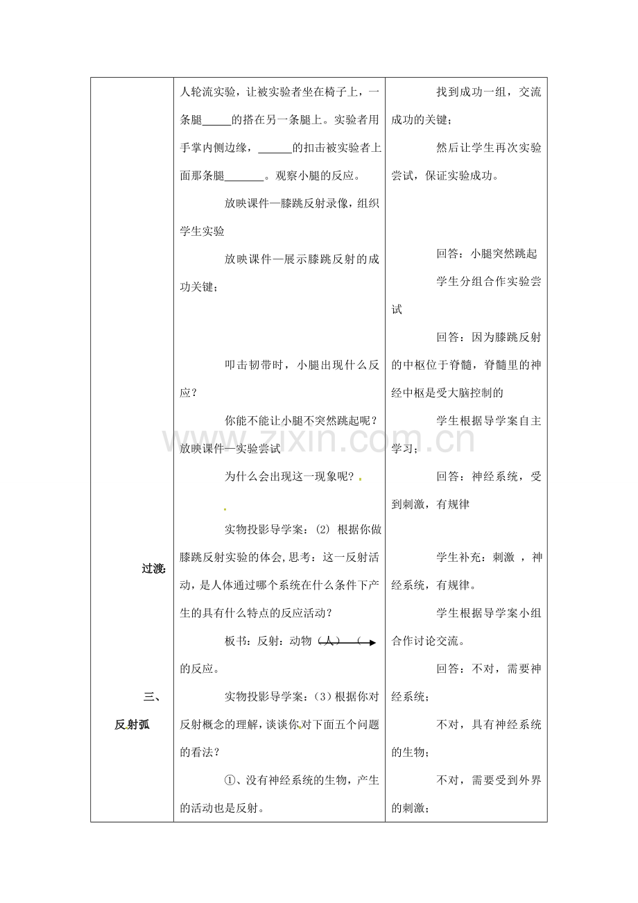 七年级生物下册 3.5.3《神经调节的基本方式》教案 济南版.doc_第2页