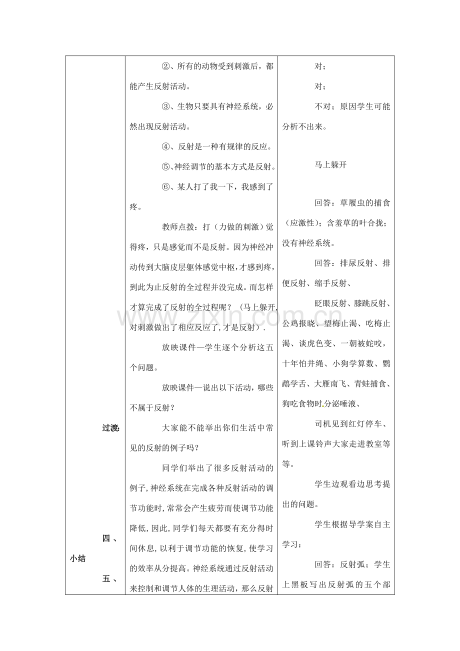 七年级生物下册 3.5.3《神经调节的基本方式》教案 济南版.doc_第3页