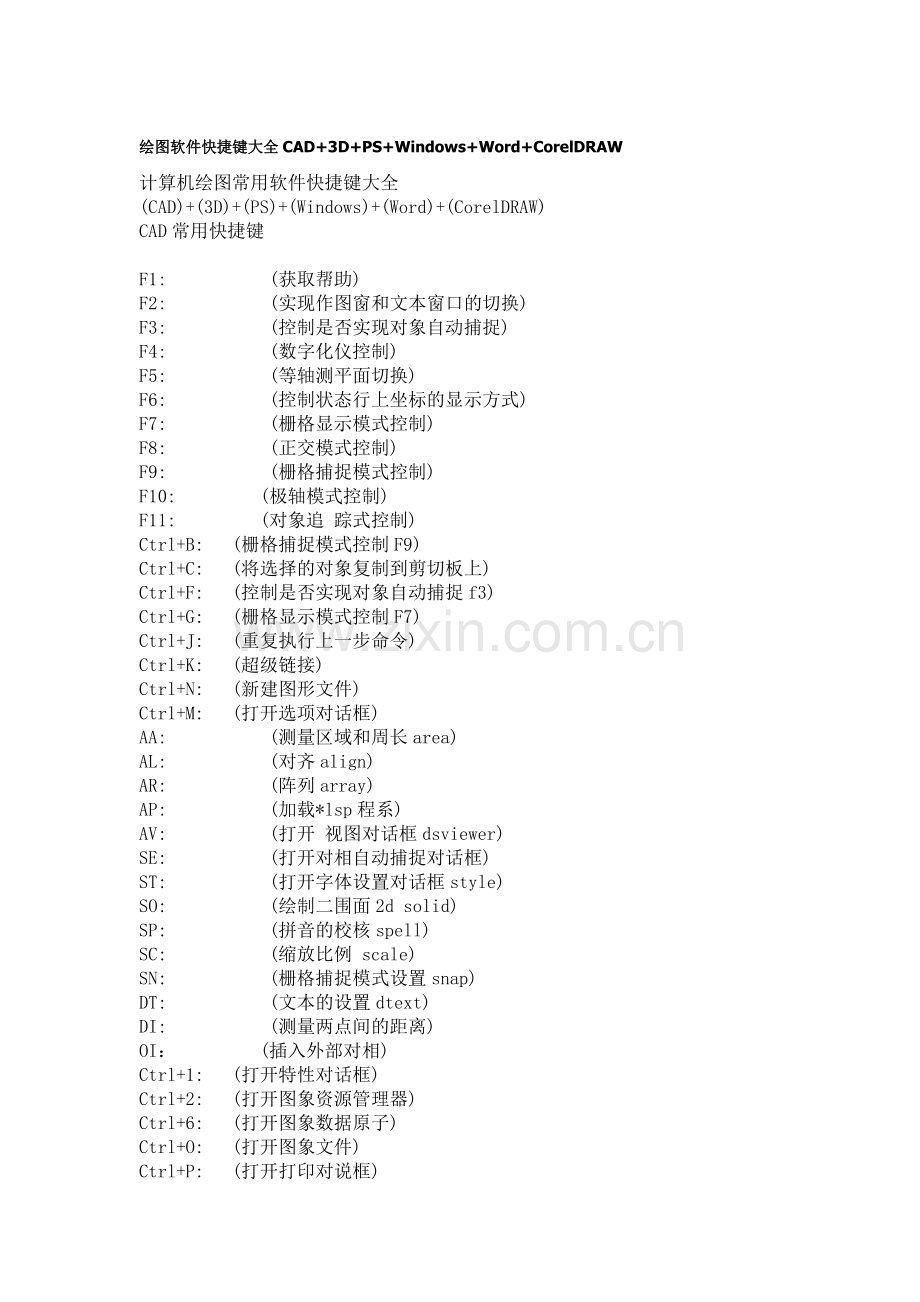 绘图软件快捷键大全.doc_第1页