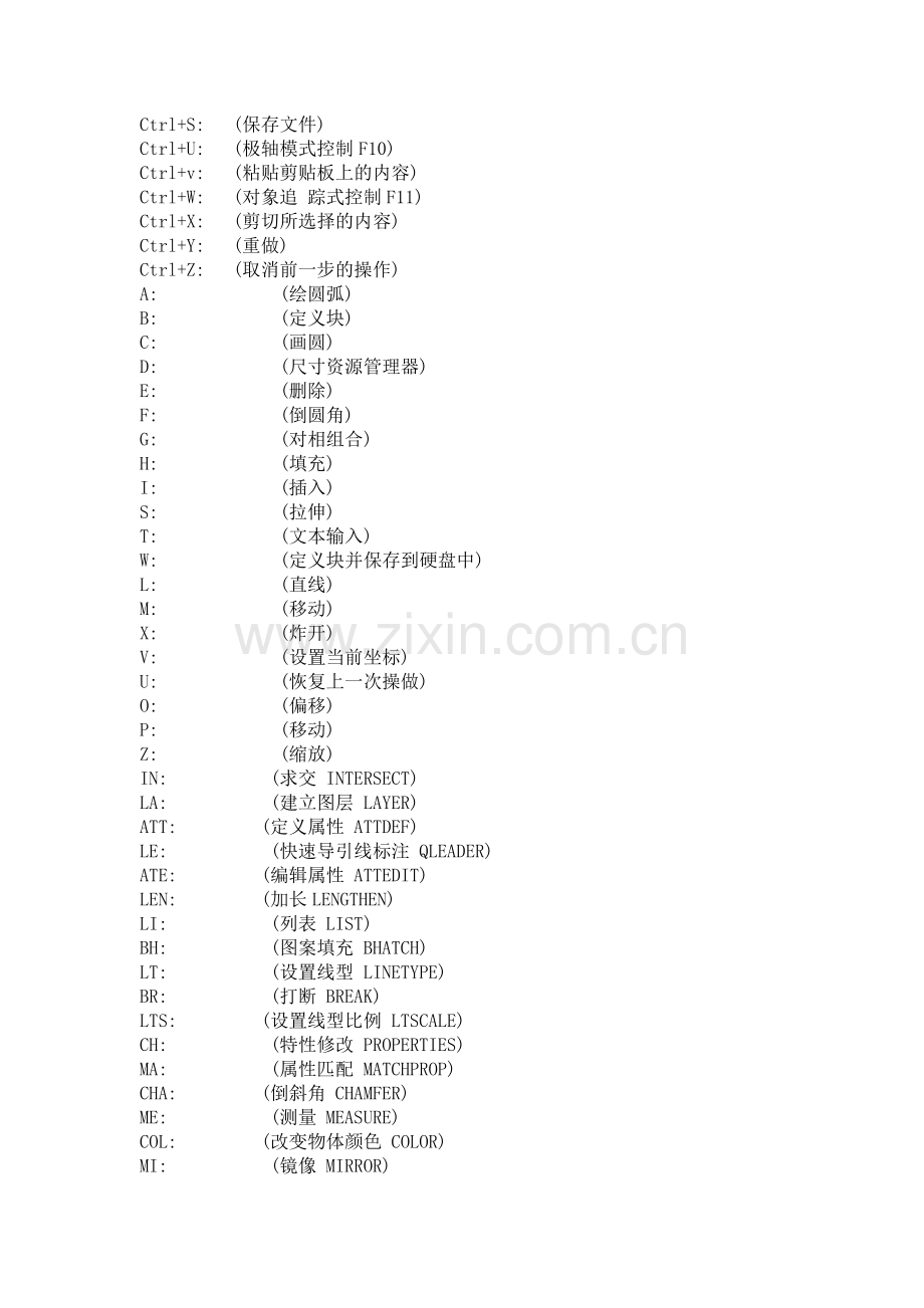 绘图软件快捷键大全.doc_第2页