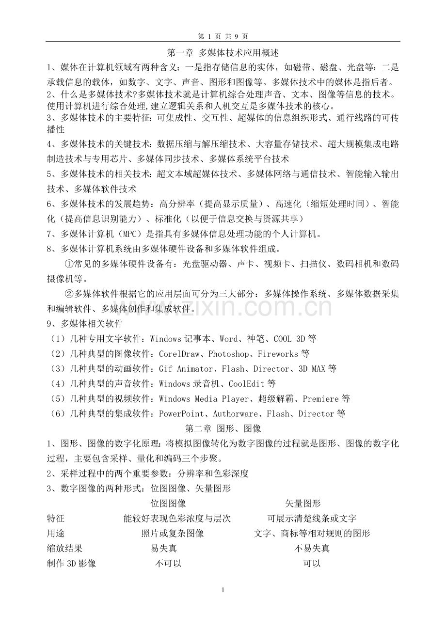 信息技术复习提纲.doc_第1页