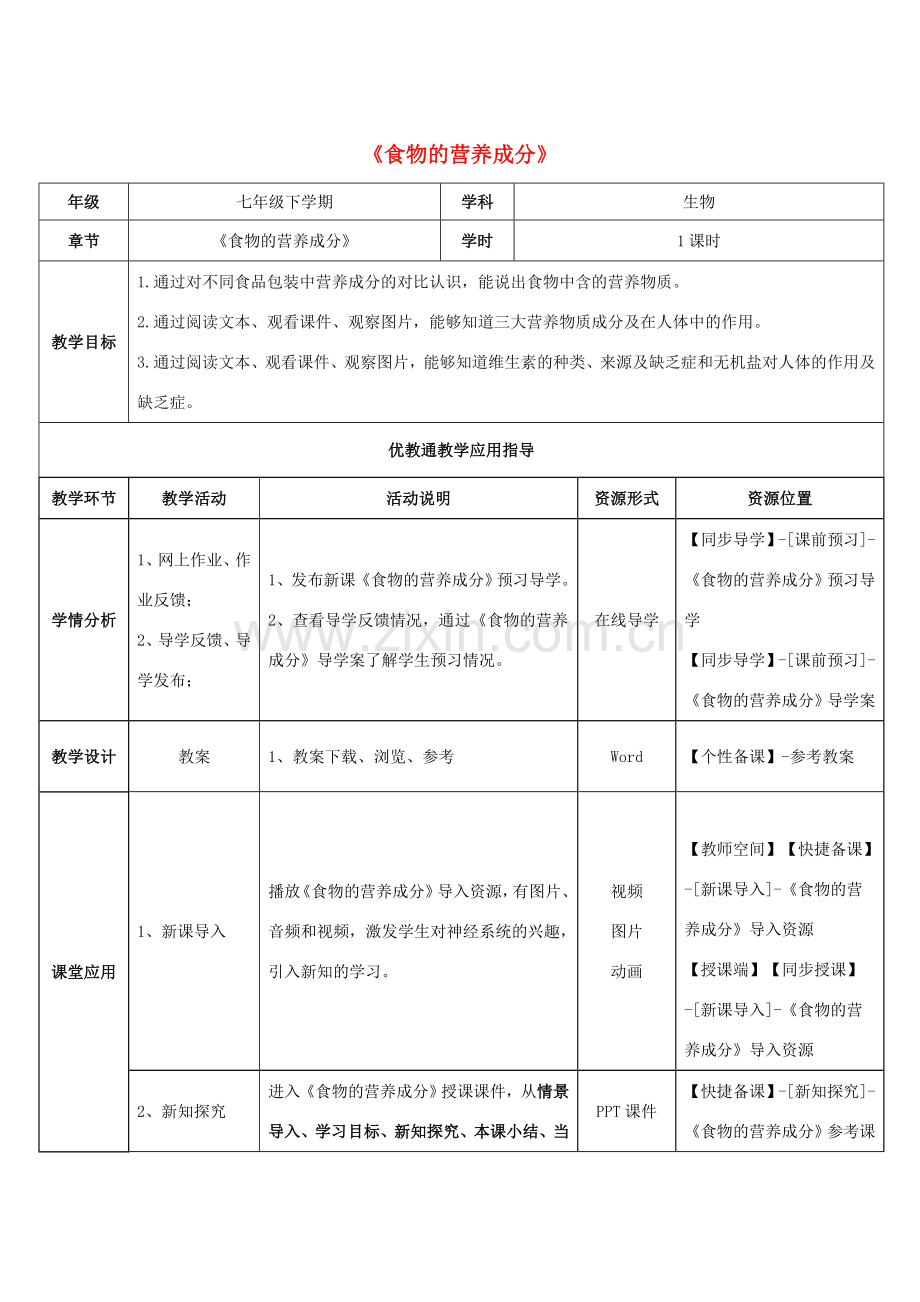 七年级生物下册 第一章 第1节《食物的营养成分》教案2 （新版）济南版.doc_第1页
