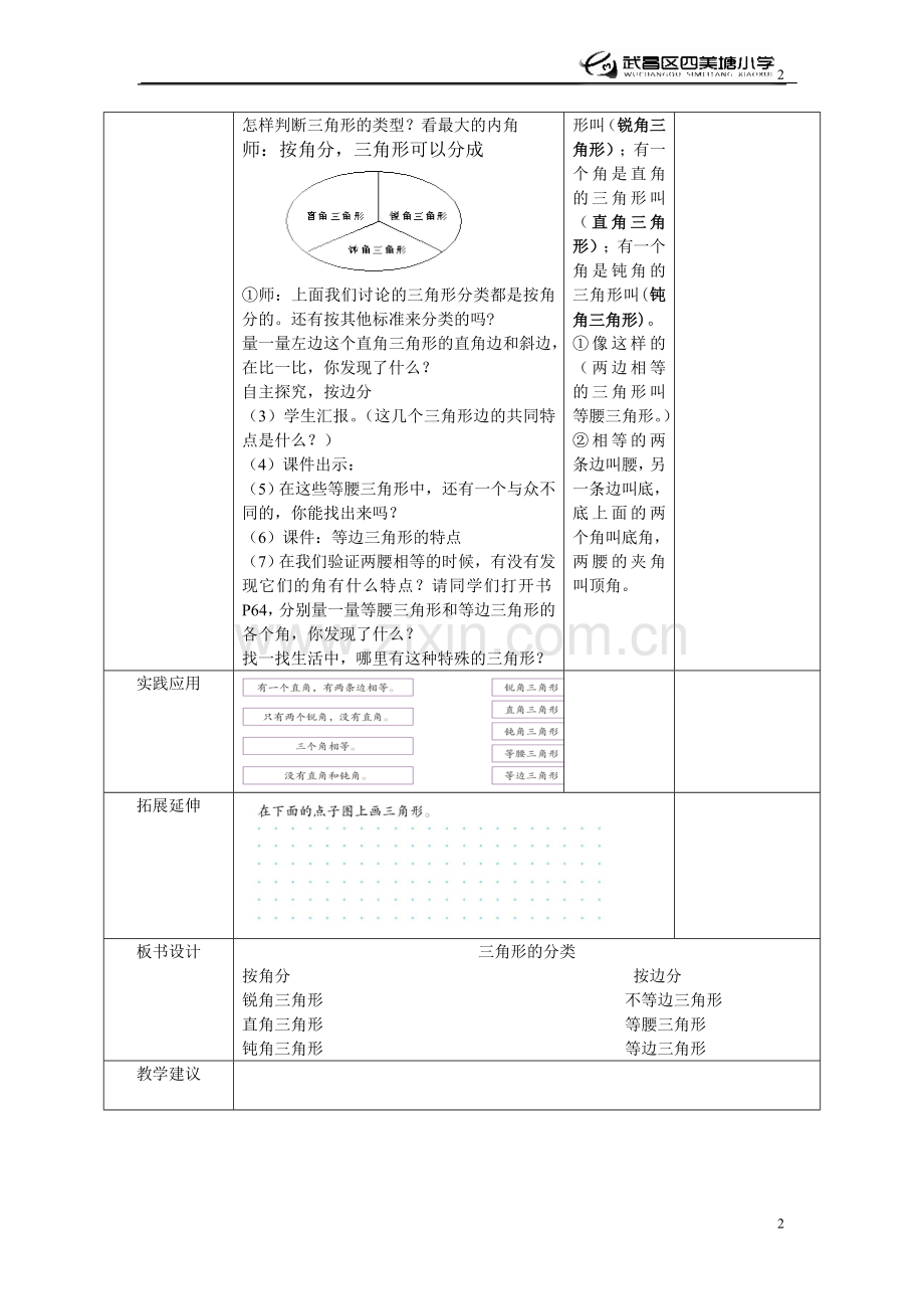 小学数学2011版本小学四年级三角形的分类-教学设计.doc_第2页