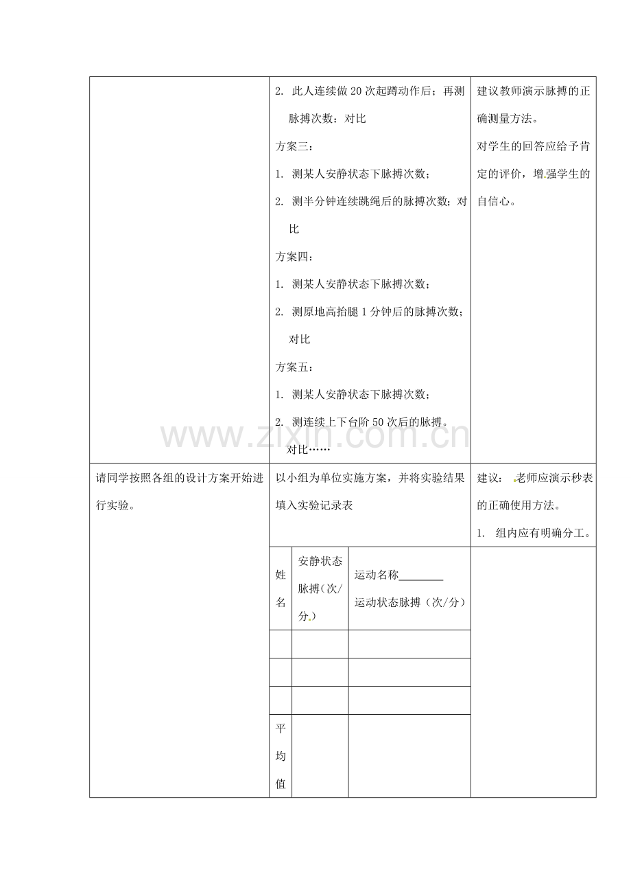 七年级生物下册 2.2.2 运输物质的器官教案 冀教版.doc_第3页