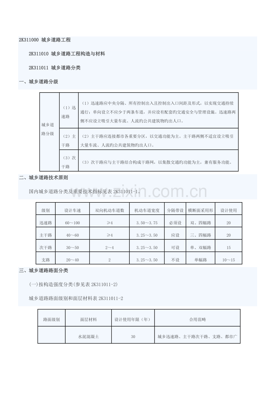 2022年二级建造师市政工程实务必背考点.docx_第1页