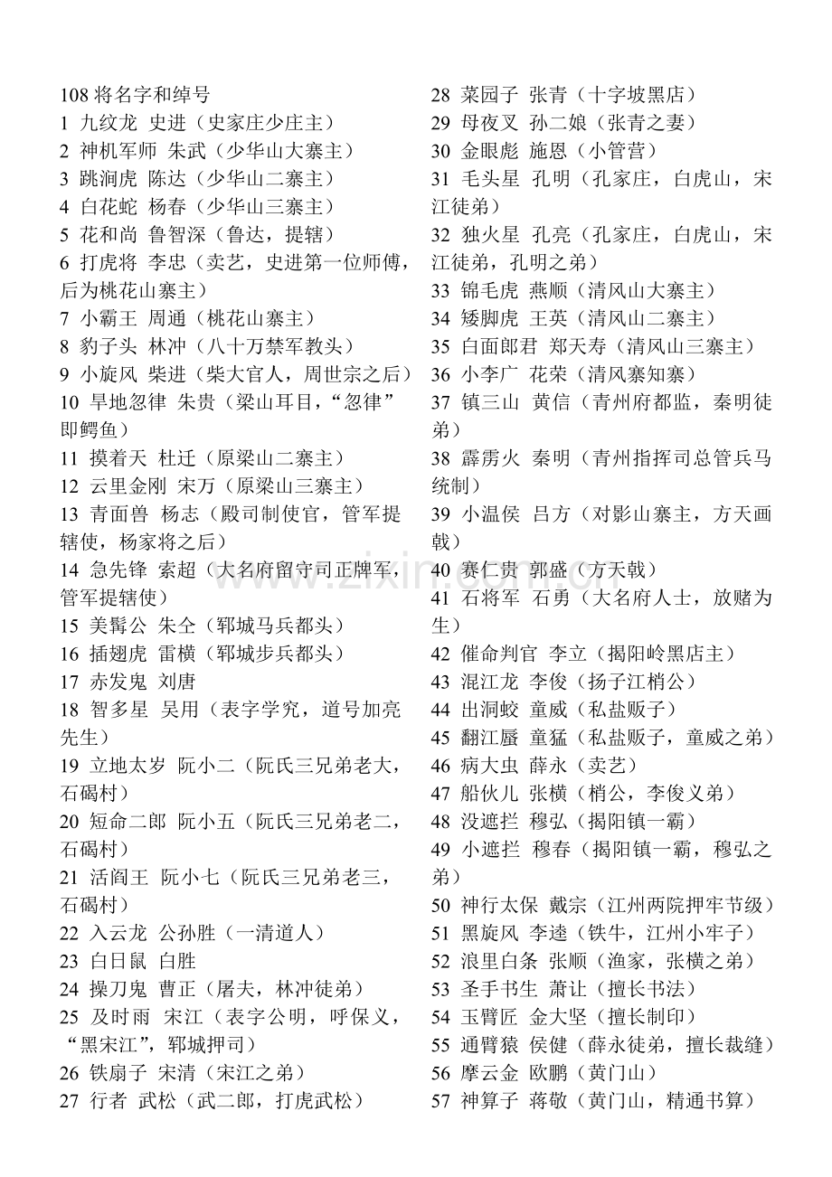 《水浒传》108将名字和绰号.doc_第1页