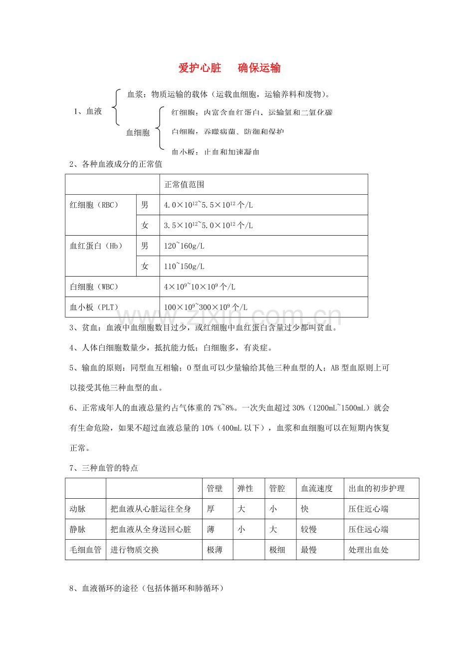 七年级生物下册 第二单元 第二章《爱护心脏 确保运输》教案 （新版）冀教版-（新版）冀教版初中七年级下册生物教案.doc_第1页