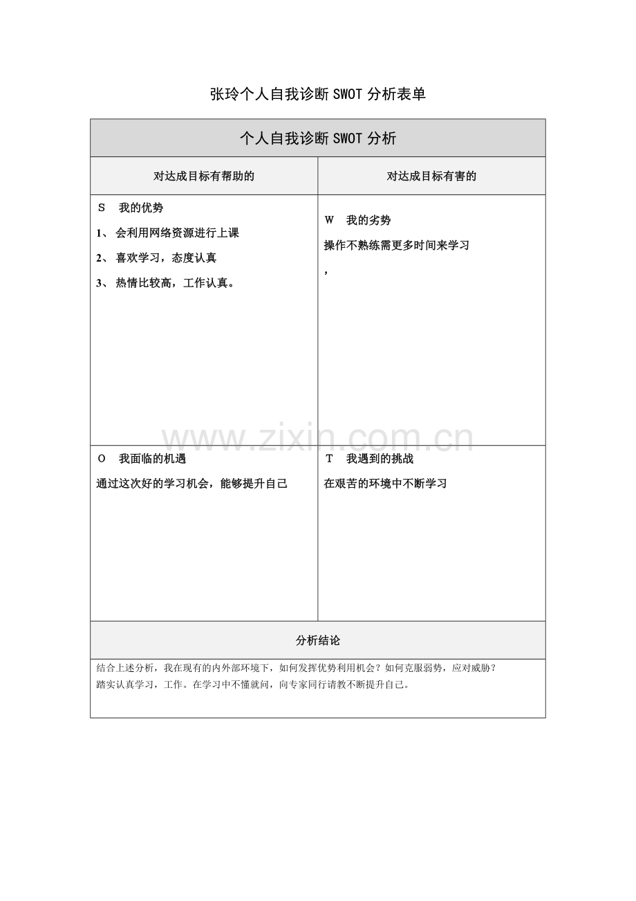 张玲自我诊断SWOT分析表.doc_第1页