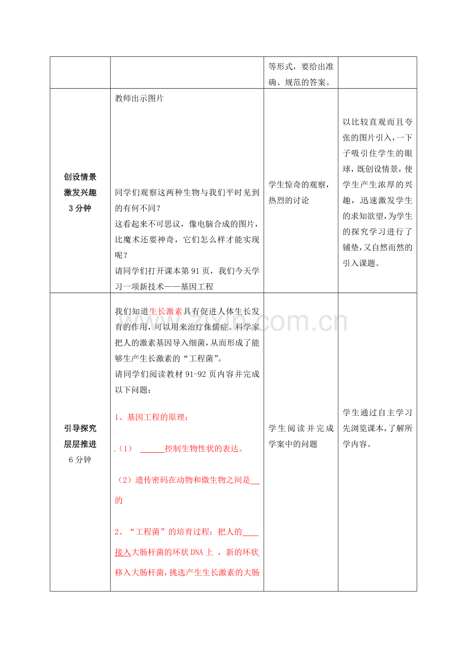 八年级生物下册 第7单元 第2章 第1节 基因工程教案2 济南版 (2).doc_第2页