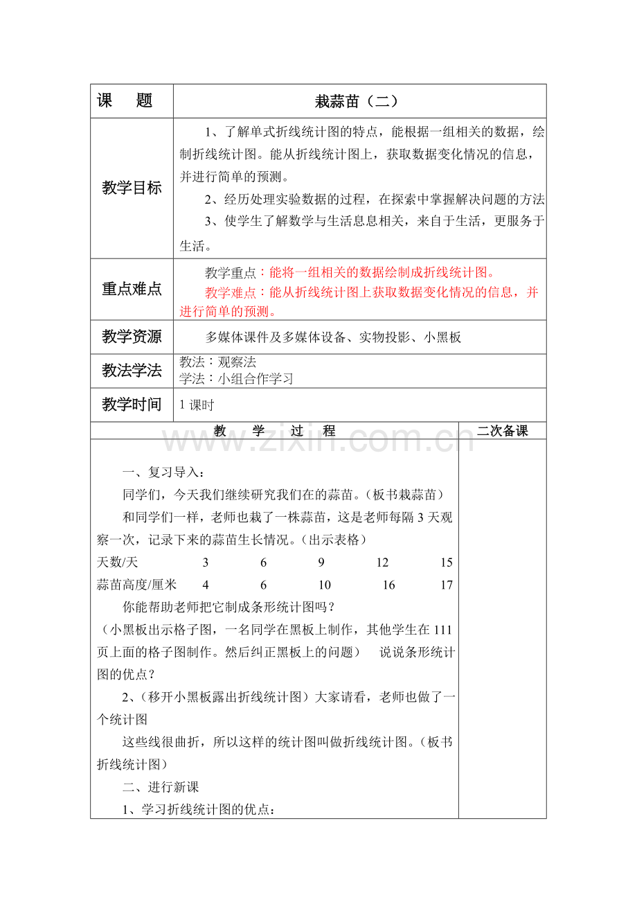 小学数学北师大2011课标版四年级蒜苗(二).doc_第1页