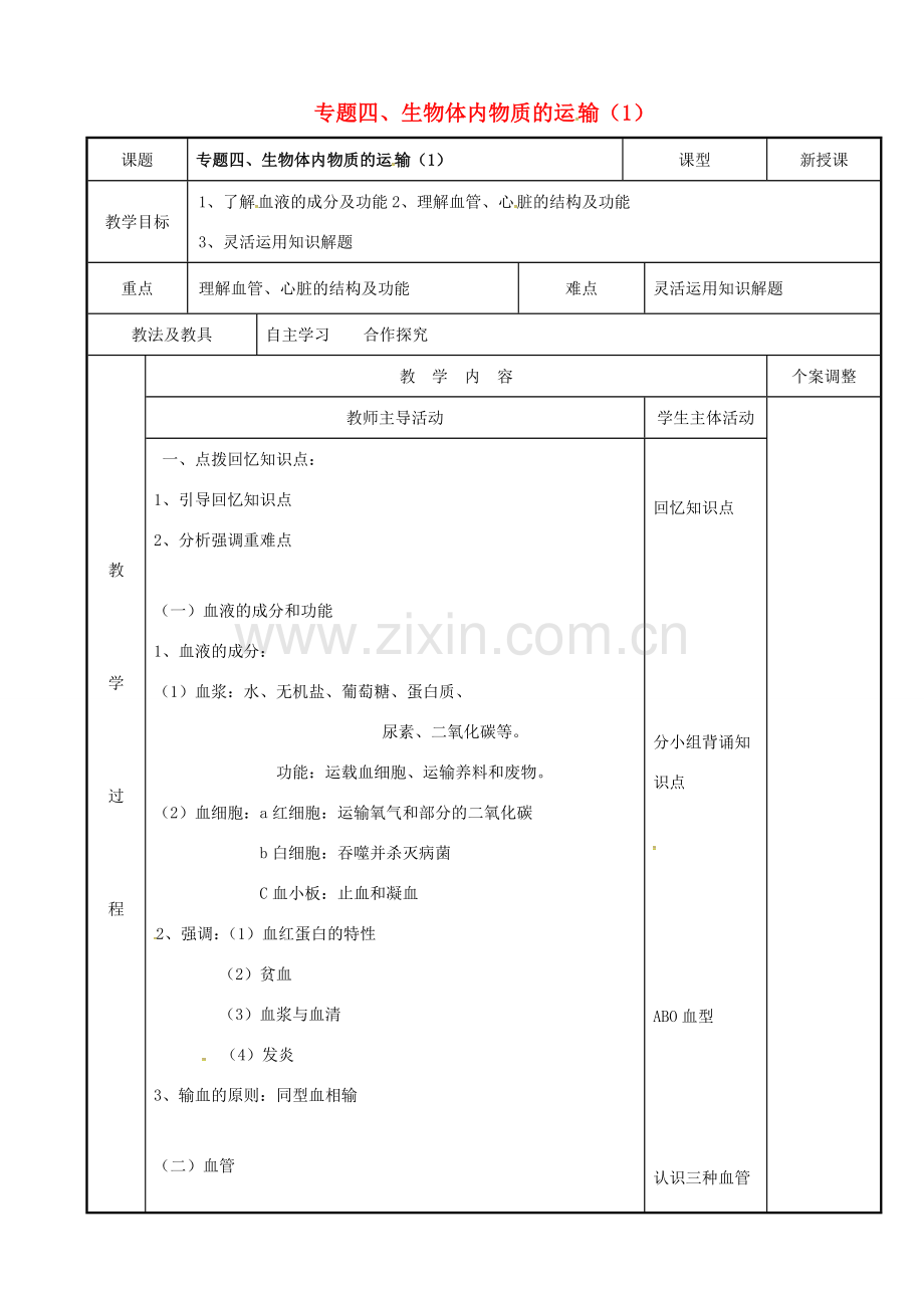 中考生物 专题四 生物体内物质的运输复习教案（1） 苏科版-苏科版初中九年级全册生物教案.doc_第1页