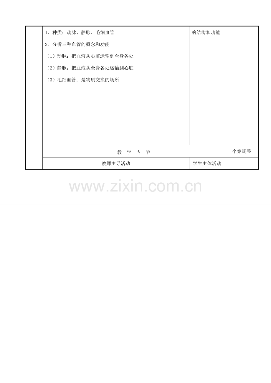 中考生物 专题四 生物体内物质的运输复习教案（1） 苏科版-苏科版初中九年级全册生物教案.doc_第2页