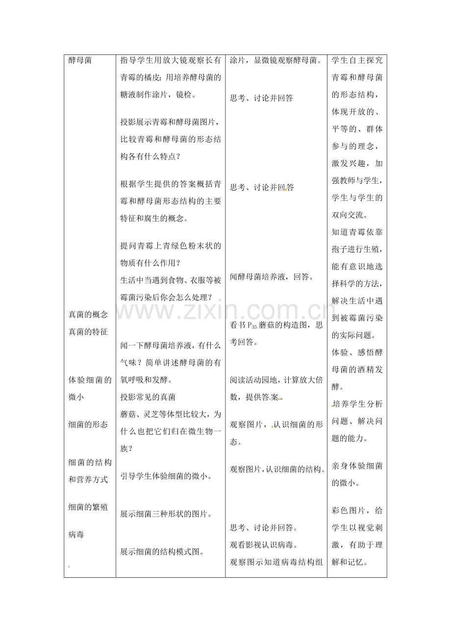 第四章 第三节 微生物 教案4.doc_第2页