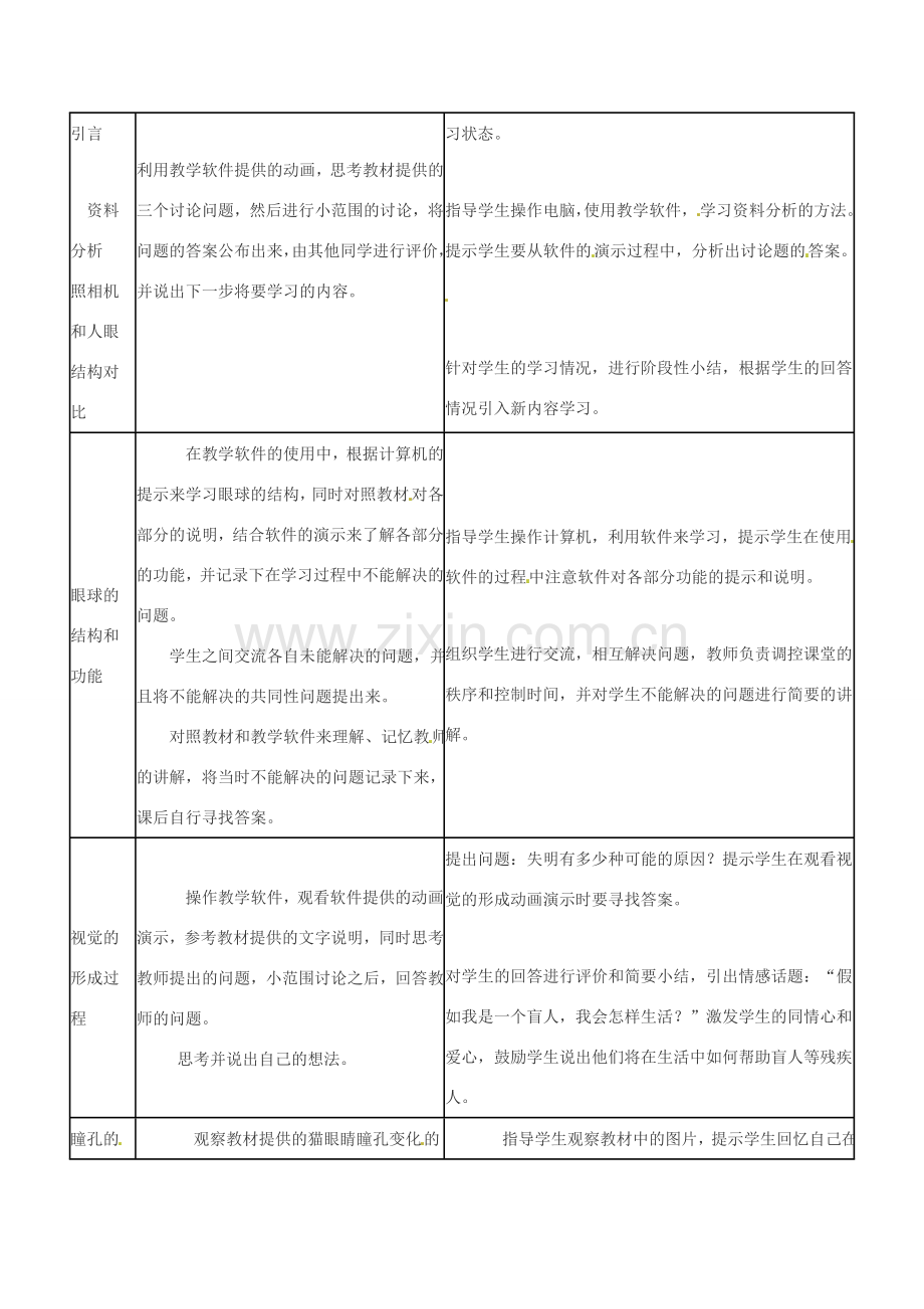 七年级生物下册 4.6.1人体对外界环境的感知教学设计 （新版）新人教版-（新版）新人教版初中七年级下册生物教案.doc_第2页