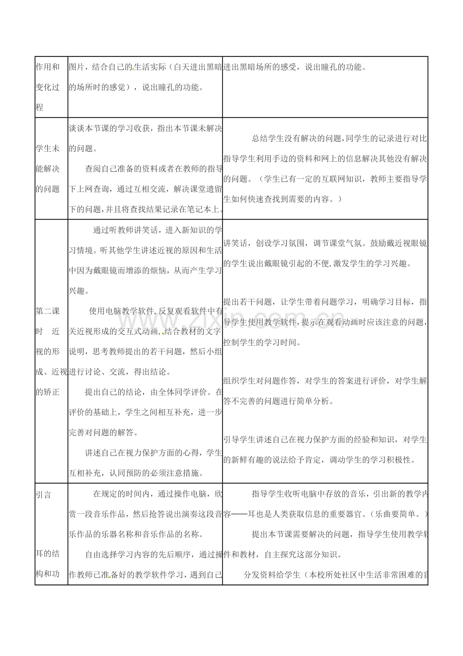 七年级生物下册 4.6.1人体对外界环境的感知教学设计 （新版）新人教版-（新版）新人教版初中七年级下册生物教案.doc_第3页