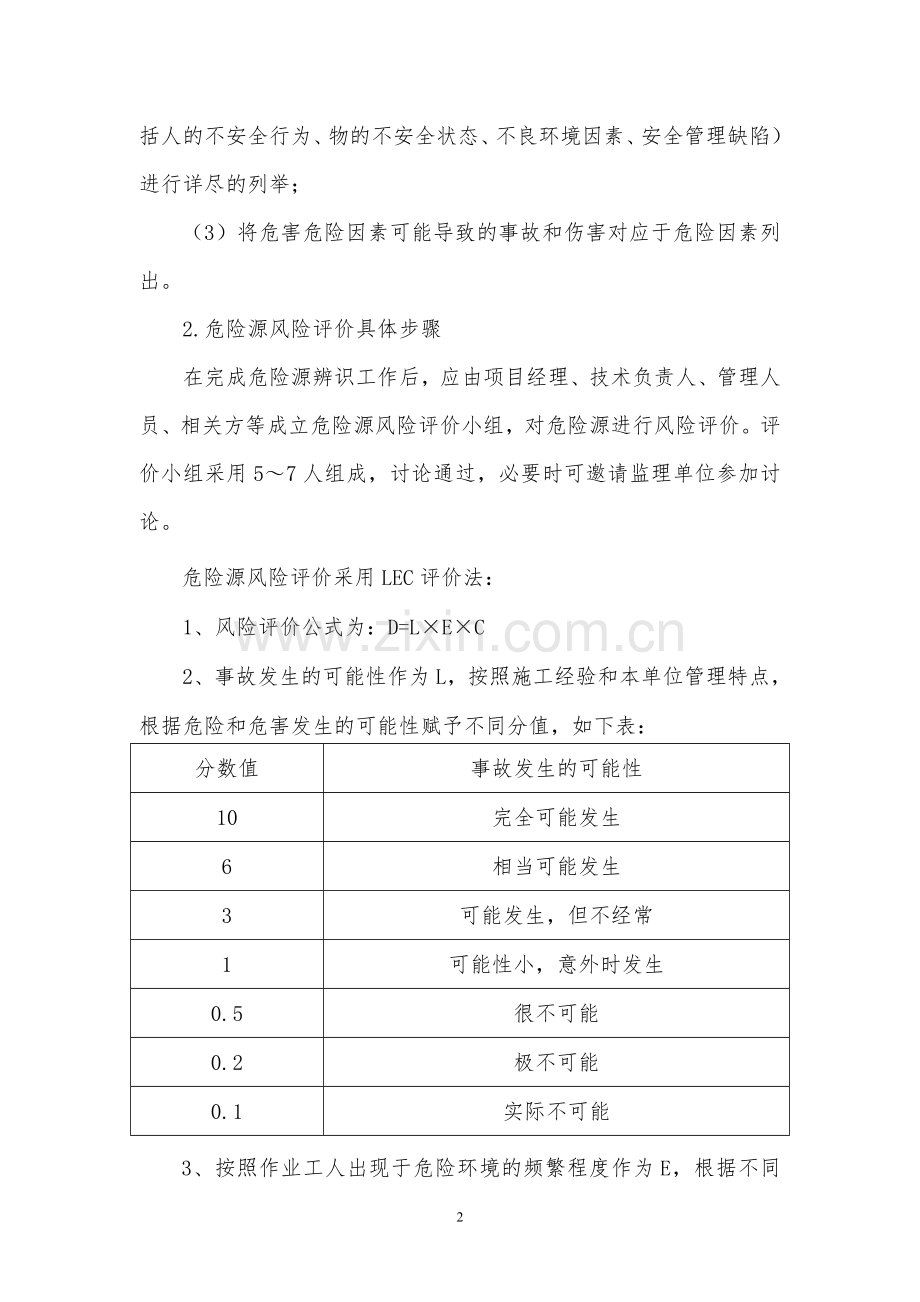 园林绿化危险源辨识及管理制度.doc_第2页