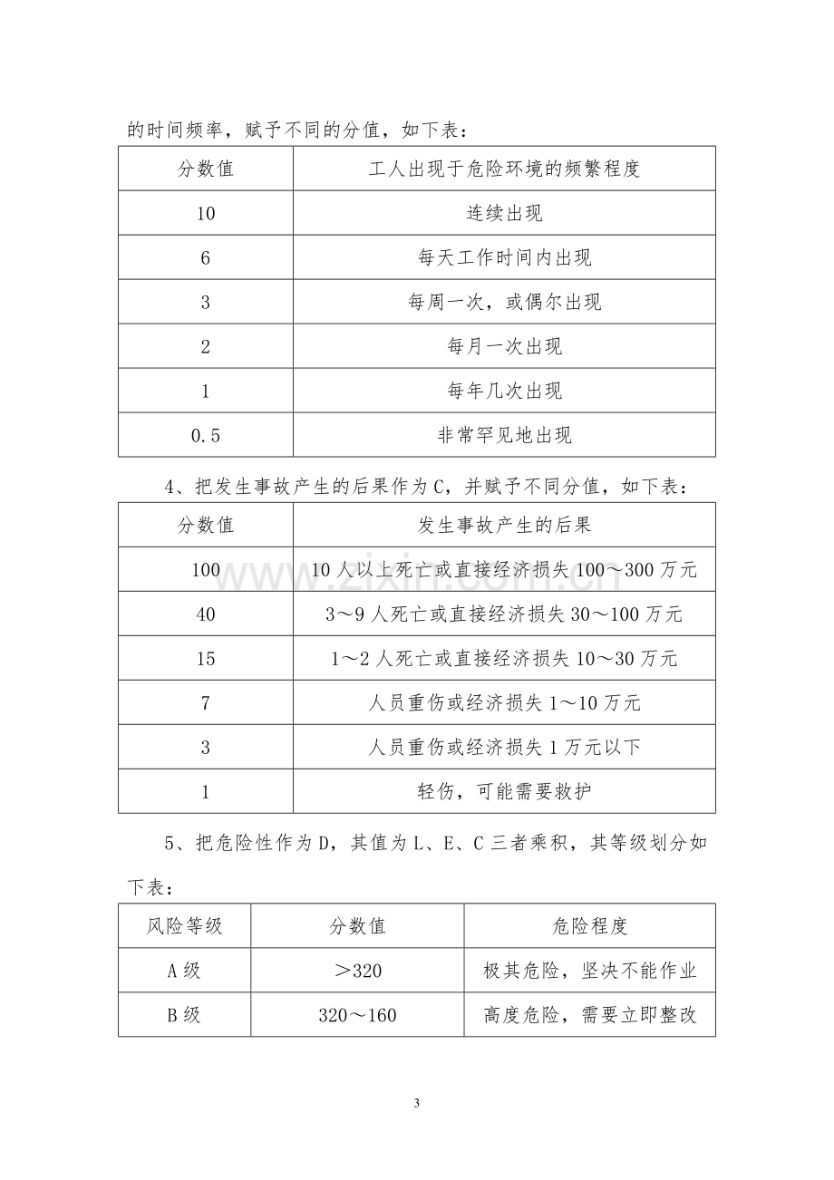 园林绿化危险源辨识及管理制度.doc_第3页