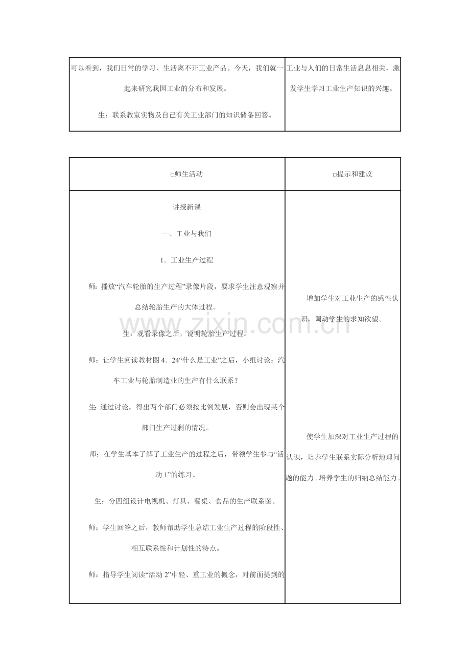 八年级地理上册 第四章 中国的经济发展 第三节　工业的分布与发展名师教案3 人教新课标版.doc_第2页