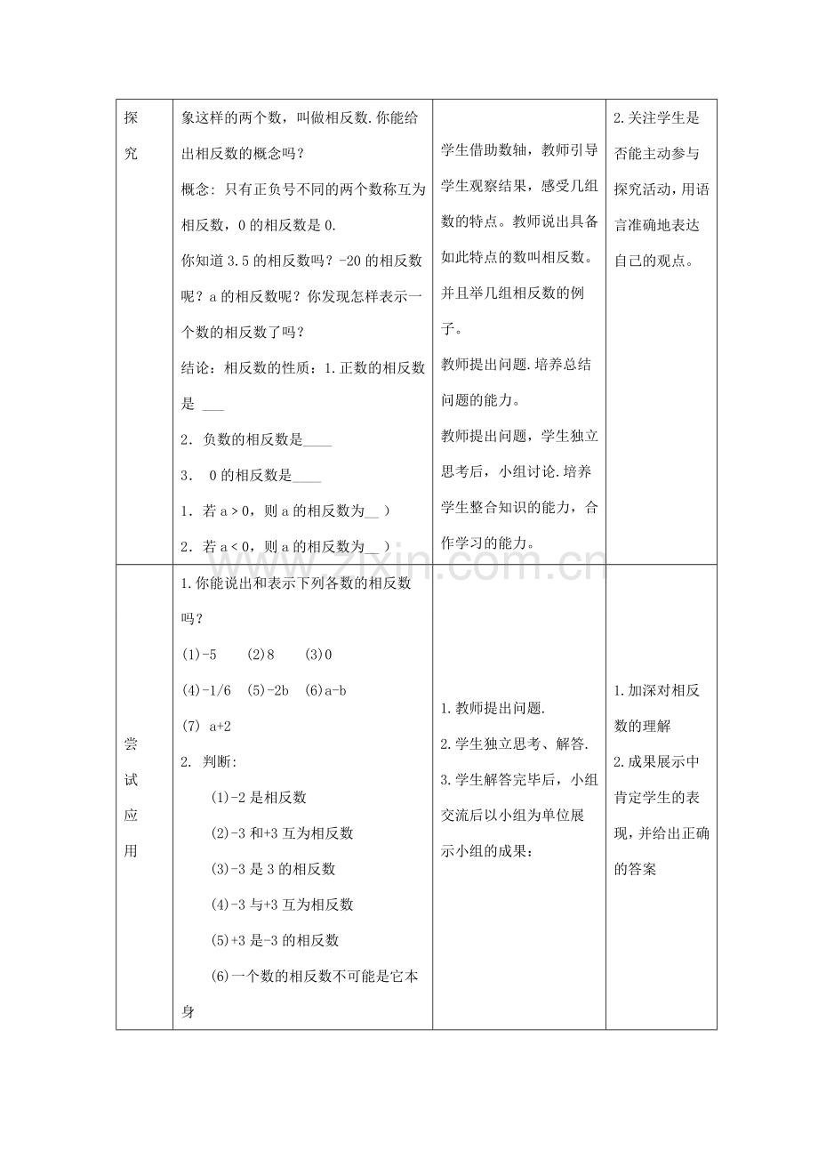 七年级数学上册 第二章 有理数 2.3 相反数教案2 （新版）华东师大版-（新版）华东师大版初中七年级上册数学教案.doc_第2页