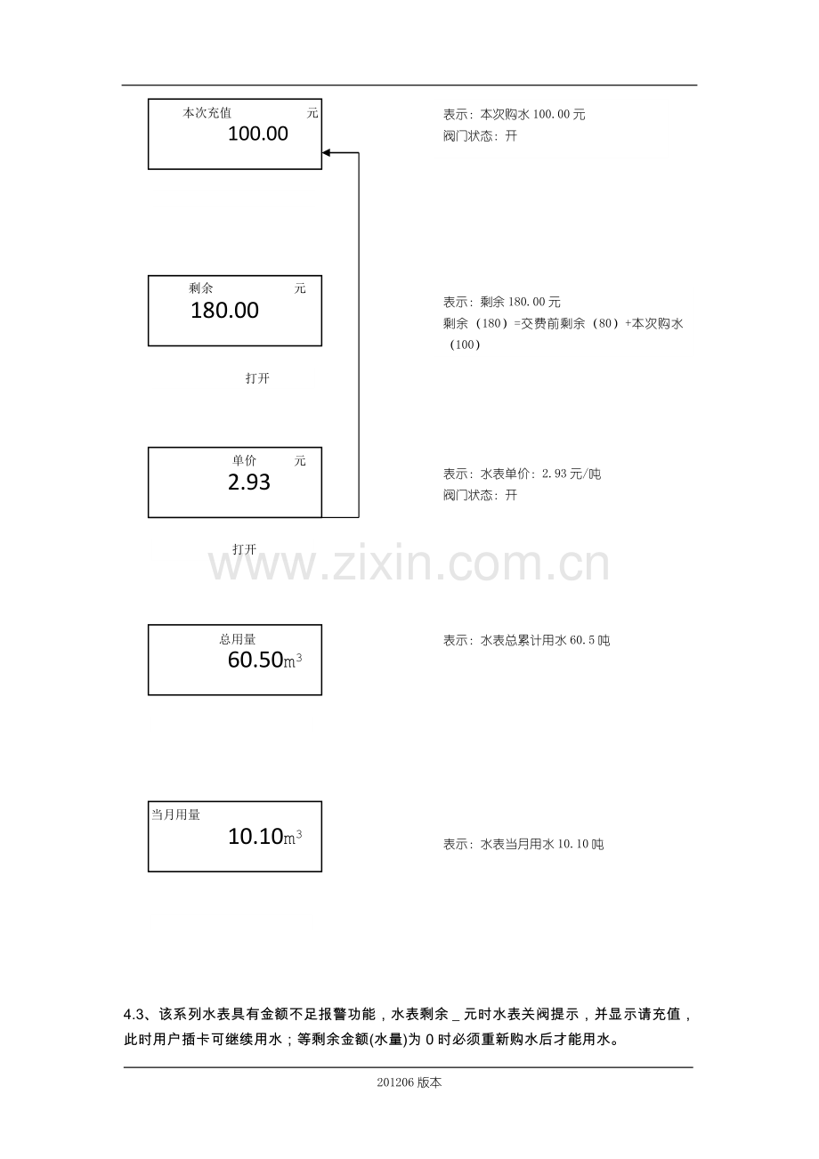 IC卡水表使用说明书2.doc_第2页