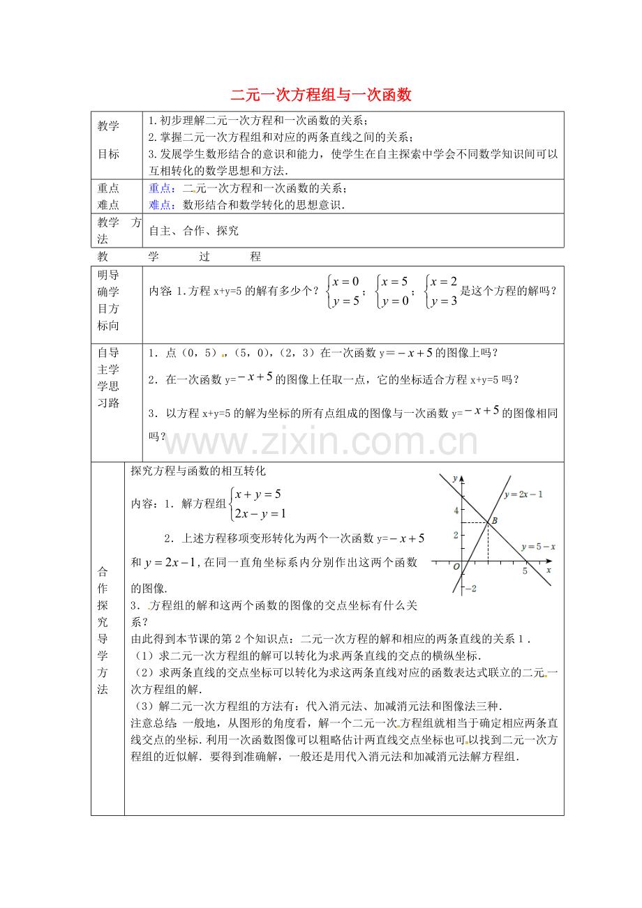 七年级数学下册 7.4 二元一次方程组与一次函数教案1 鲁教版五四制-鲁教版五四制初中七年级下册数学教案.doc_第1页