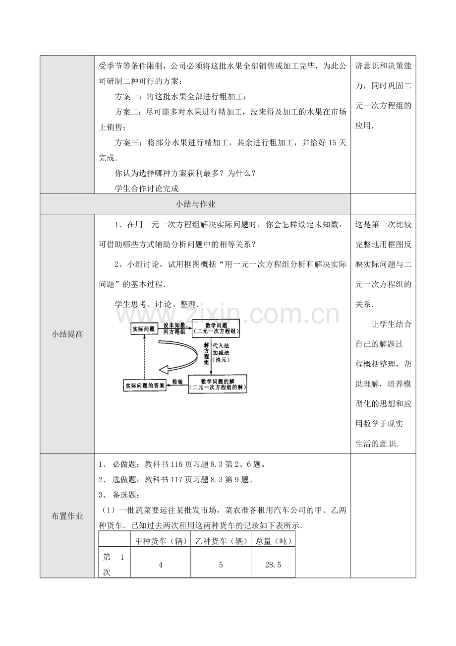 七年级数学下册 8.3 实际问题与二元一次方程组教案3 新人教版-新人教版初中七年级下册数学教案.doc_第3页