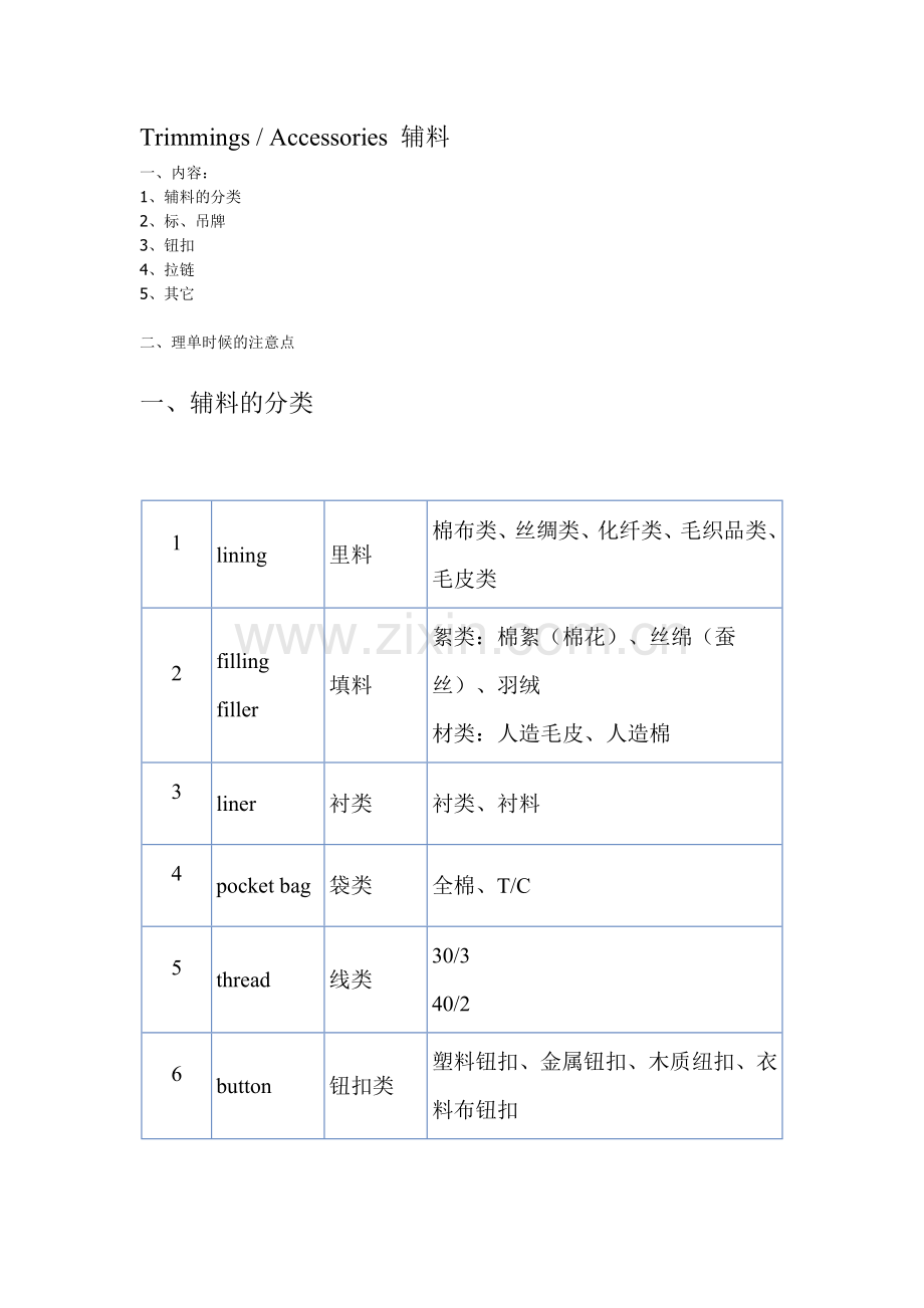 服装辅料常用英文.doc_第1页