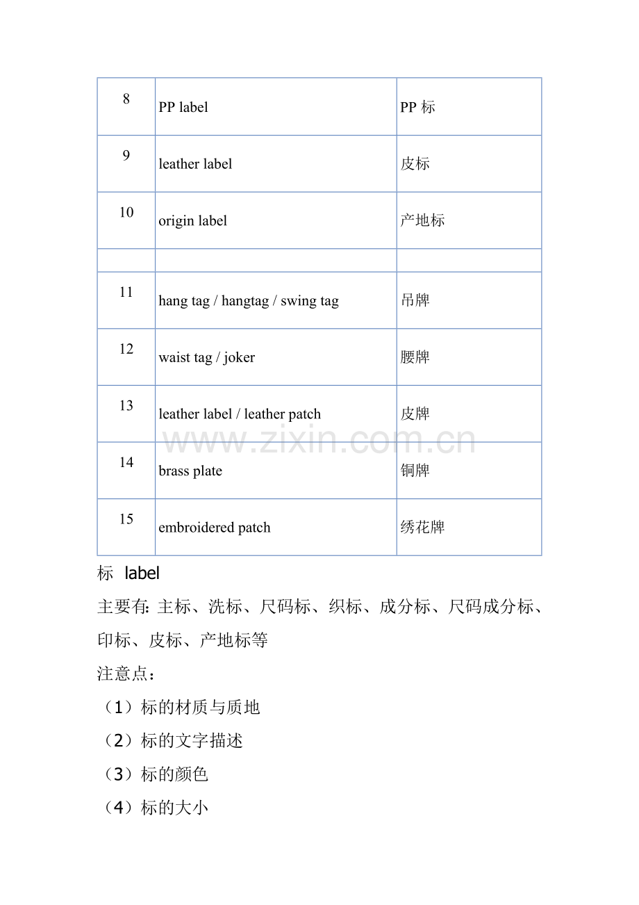 服装辅料常用英文.doc_第3页