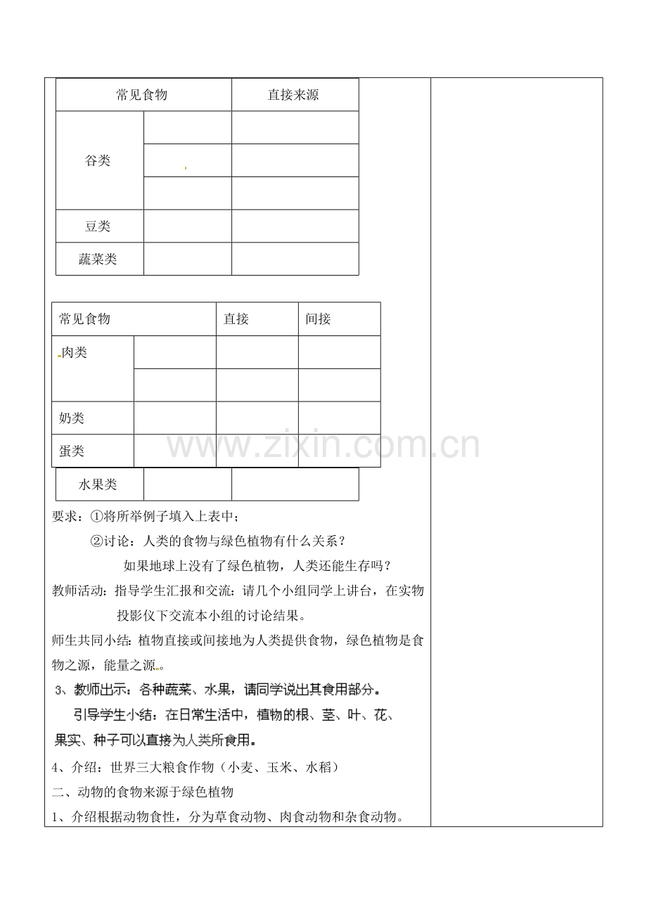 江苏省南京市上元中学七年级生物上册 7.1 绿色植物是食物之源教案 苏教版.doc_第2页