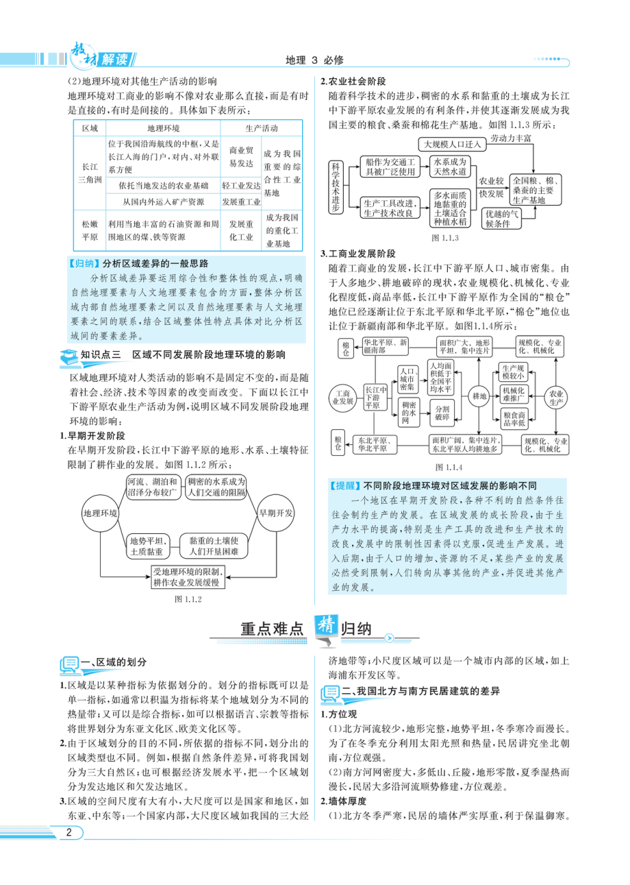 【素材】《地理环境对区域发展的影响》教材解读(人教).pdf_第2页