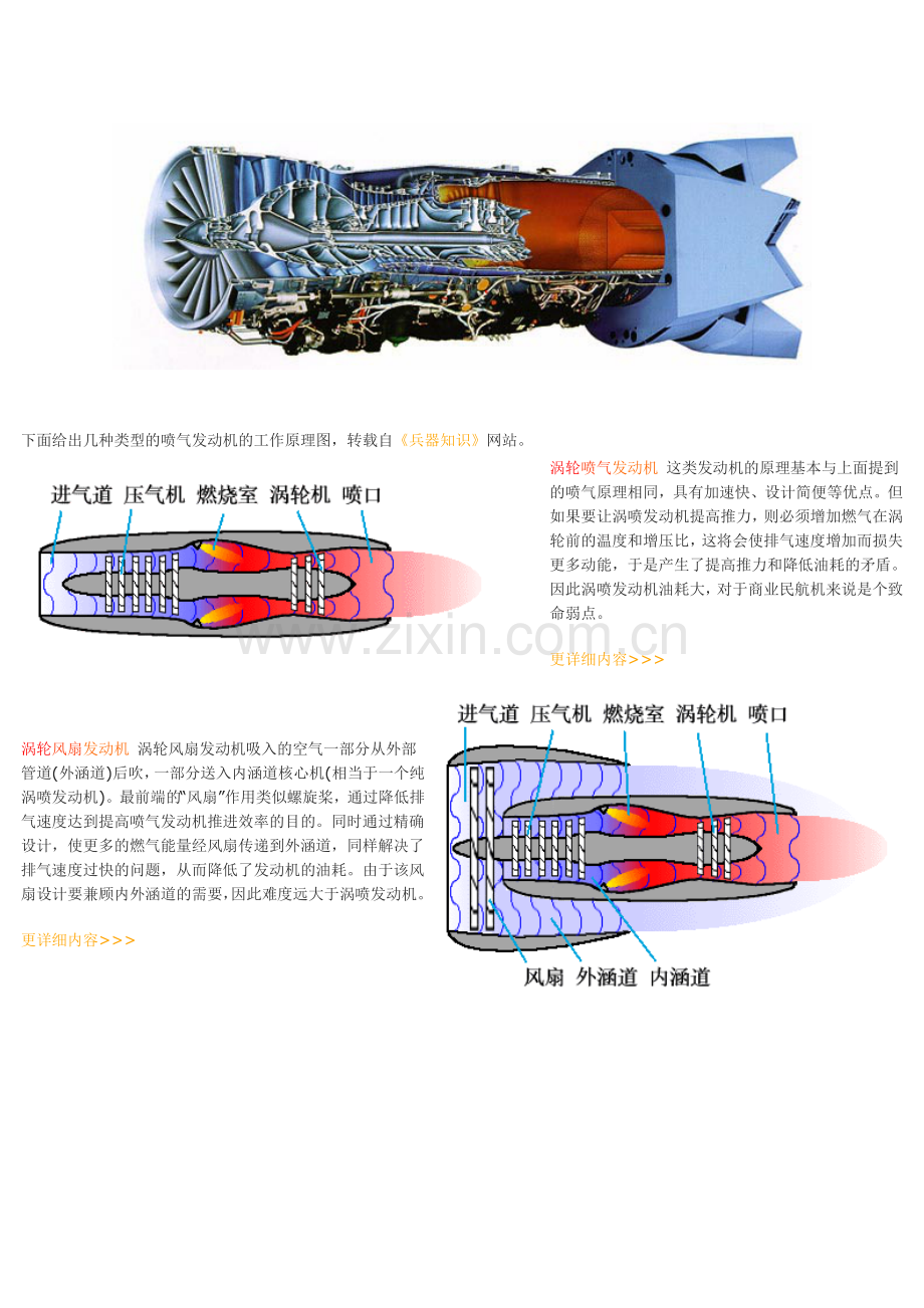 涡扇发动机工作原理.doc_第3页