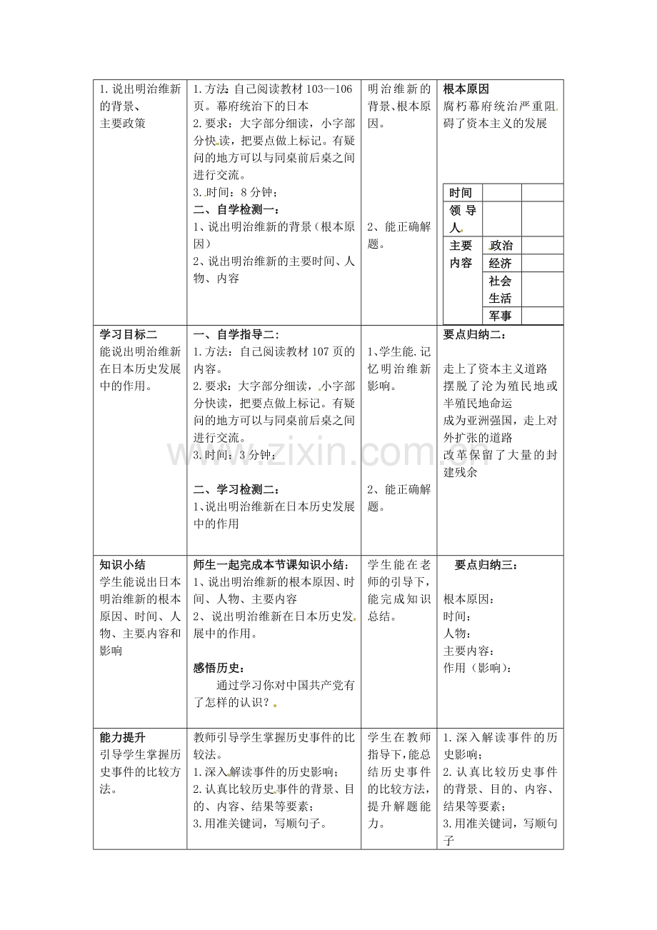 九年级历史上册 第17课 日本明治维新复习教案 中华书局版-中华书局版初中九年级上册历史教案.doc_第2页