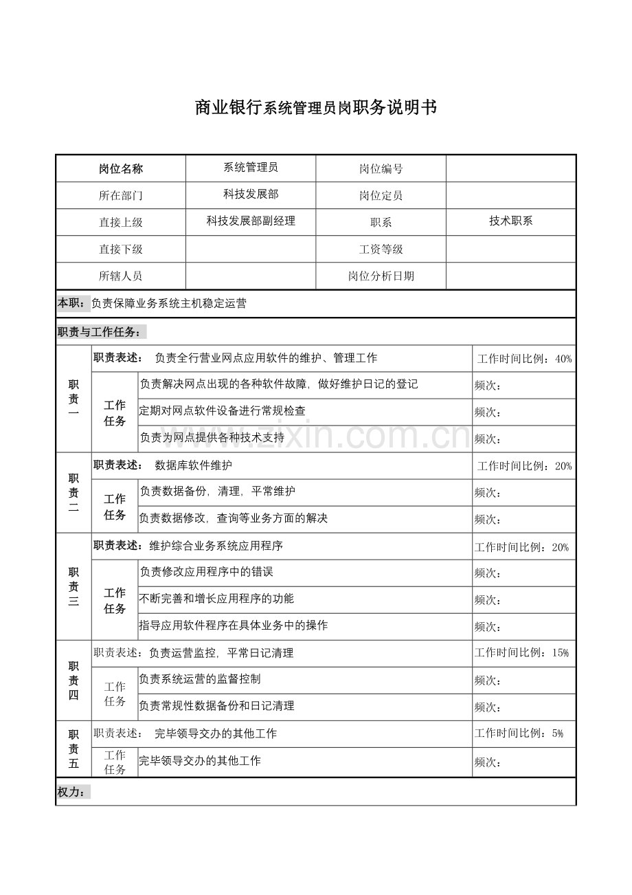 2023年商业银行系统管理员岗职务说明书.doc_第1页