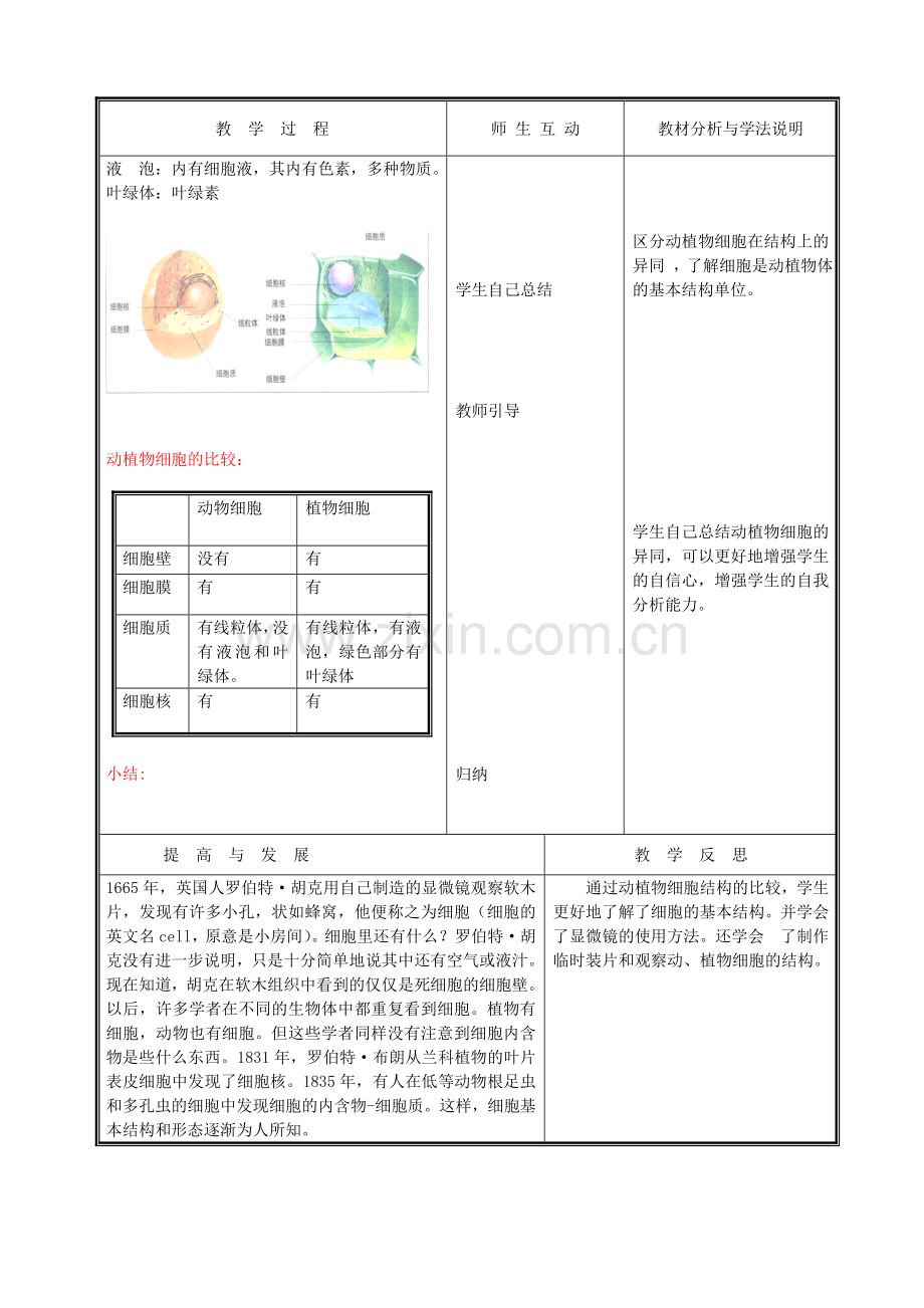 七年级生物上册《细胞的基本结构和功能》教案4 北师大版.doc_第2页